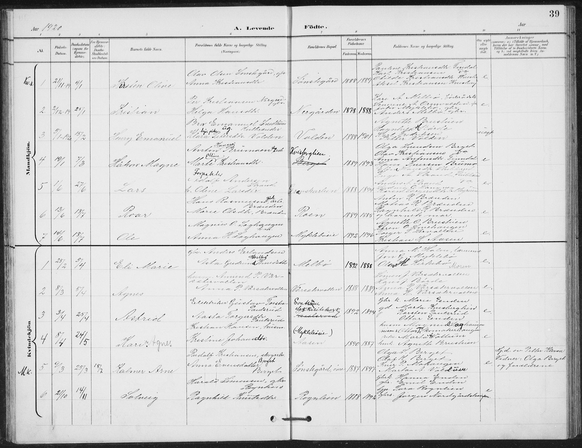Vestre Gausdal prestekontor, SAH/PREST-094/H/Ha/Hab/L0004: Parish register (copy) no. 4, 1898-1939, p. 39