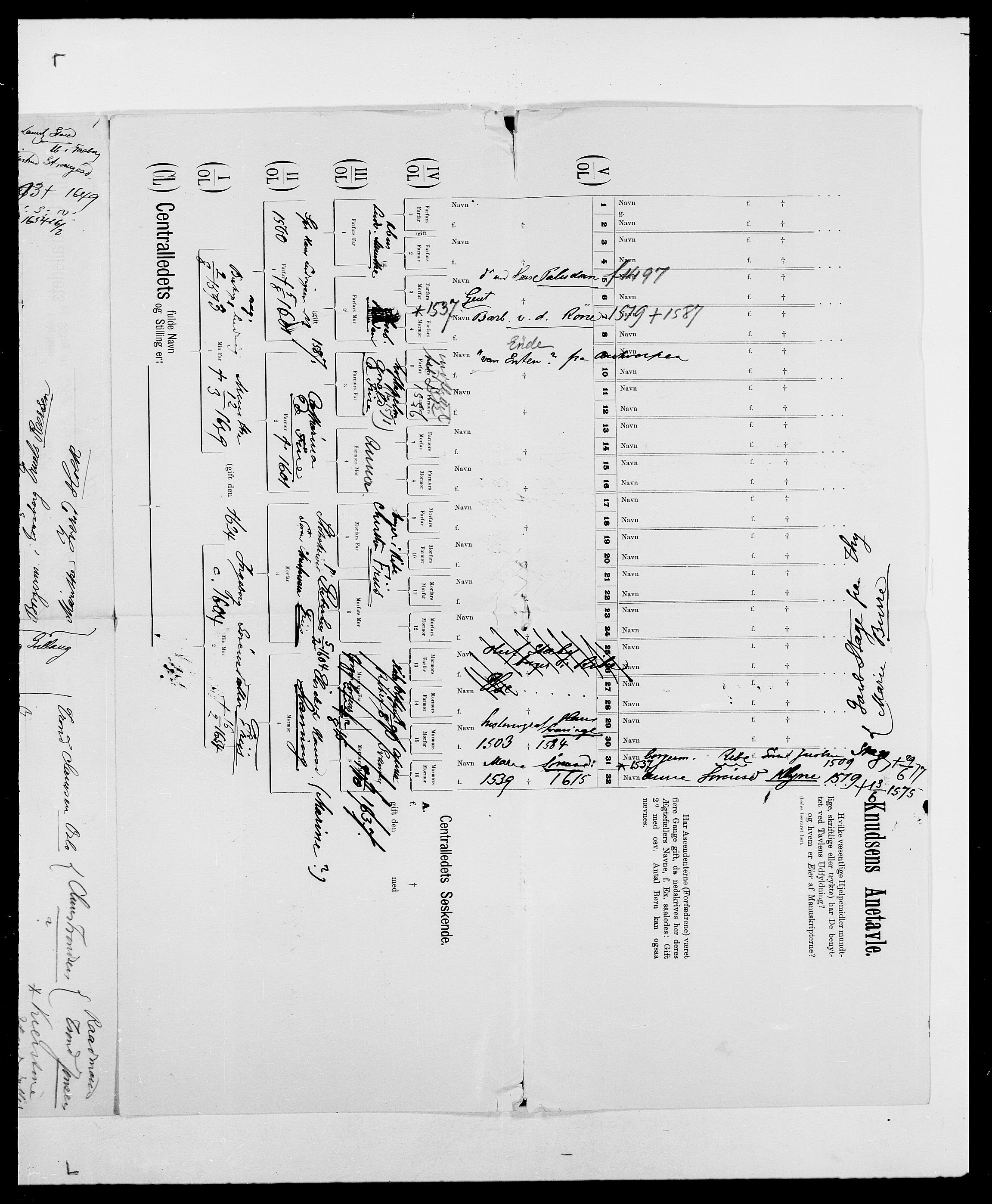 Delgobe, Charles Antoine - samling, AV/SAO-PAO-0038/D/Da/L0031: de Place - Raaum, p. 41