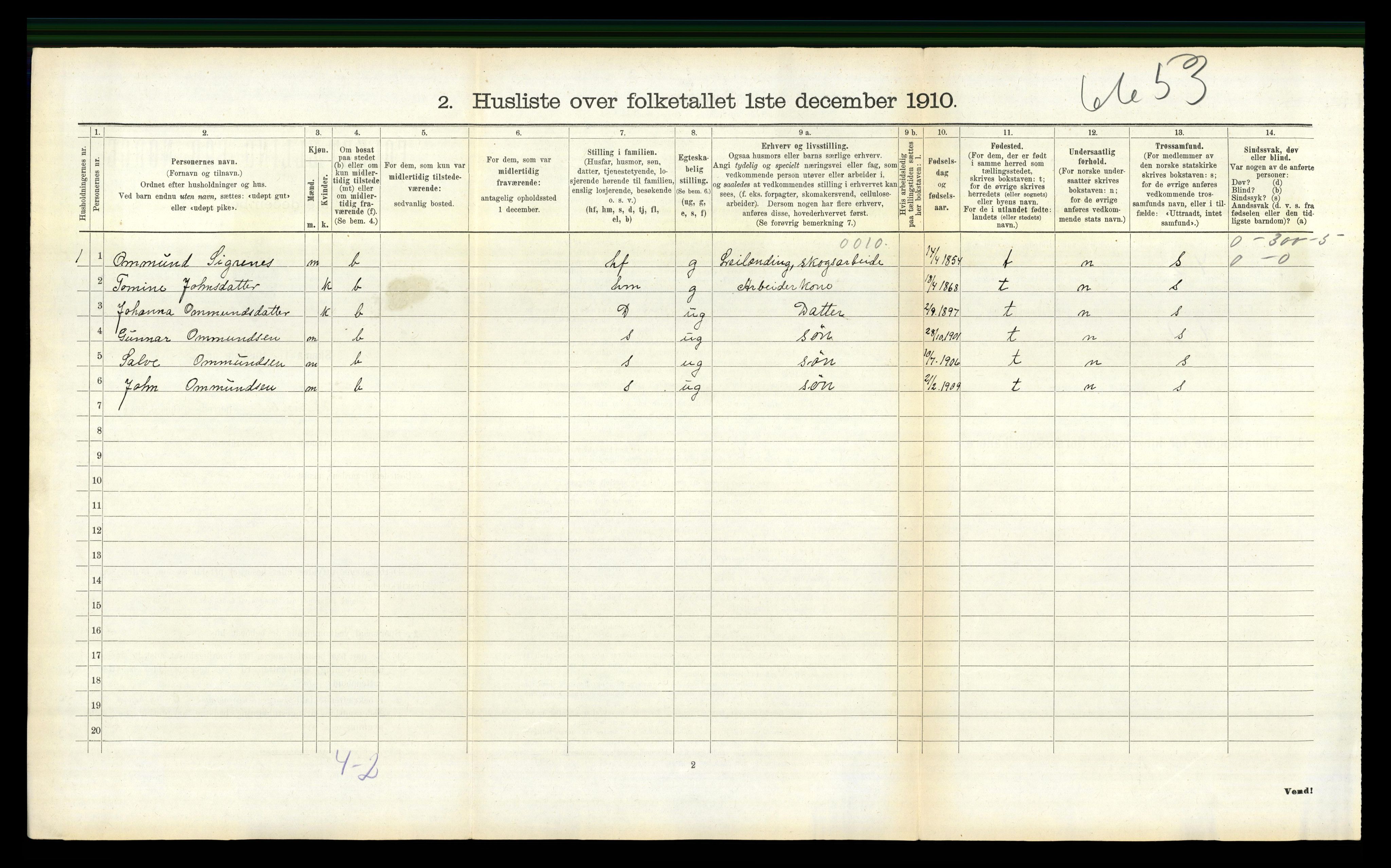 RA, 1910 census for Åmli, 1910, p. 488