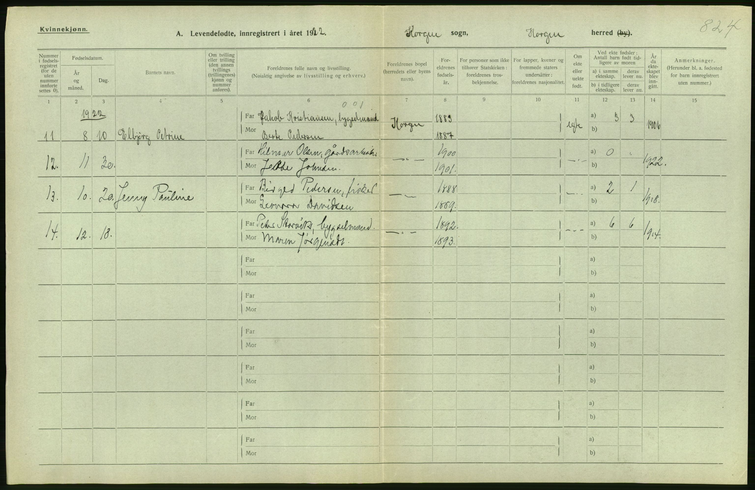 Statistisk sentralbyrå, Sosiodemografiske emner, Befolkning, RA/S-2228/D/Df/Dfc/Dfcb/L0044: Nordland fylke: Levendefødte menn og kvinner. Bygder og byer., 1922, p. 264