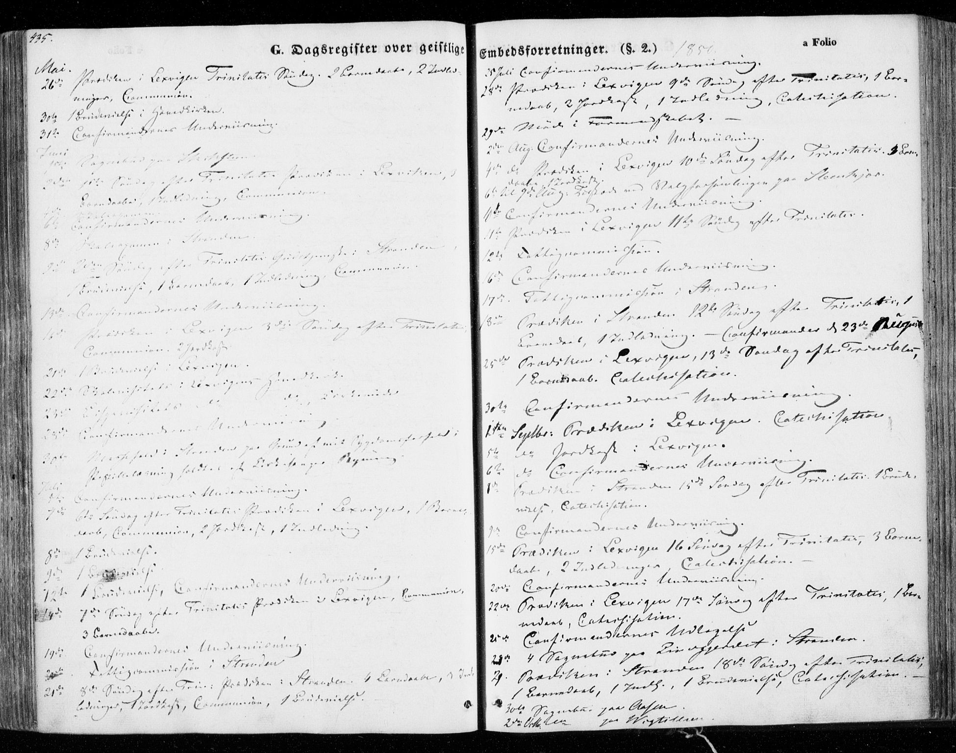 Ministerialprotokoller, klokkerbøker og fødselsregistre - Nord-Trøndelag, SAT/A-1458/701/L0007: Parish register (official) no. 701A07 /1, 1842-1854, p. 435