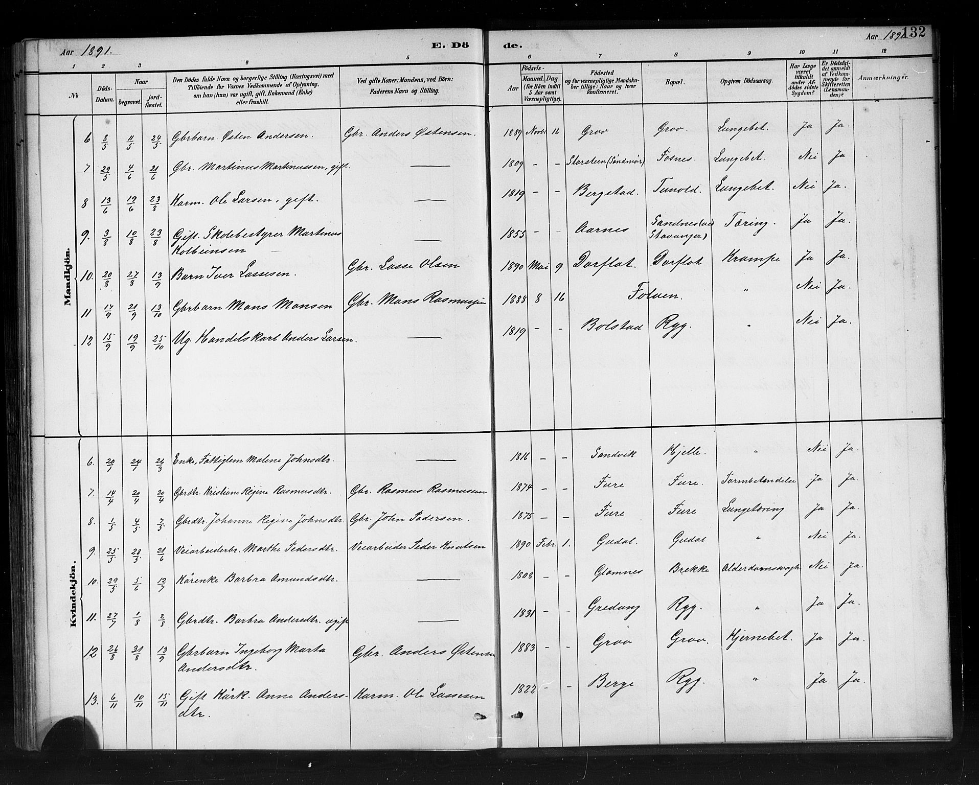 Stryn Sokneprestembete, AV/SAB-A-82501: Parish register (copy) no. C 3, 1881-1905, p. 132