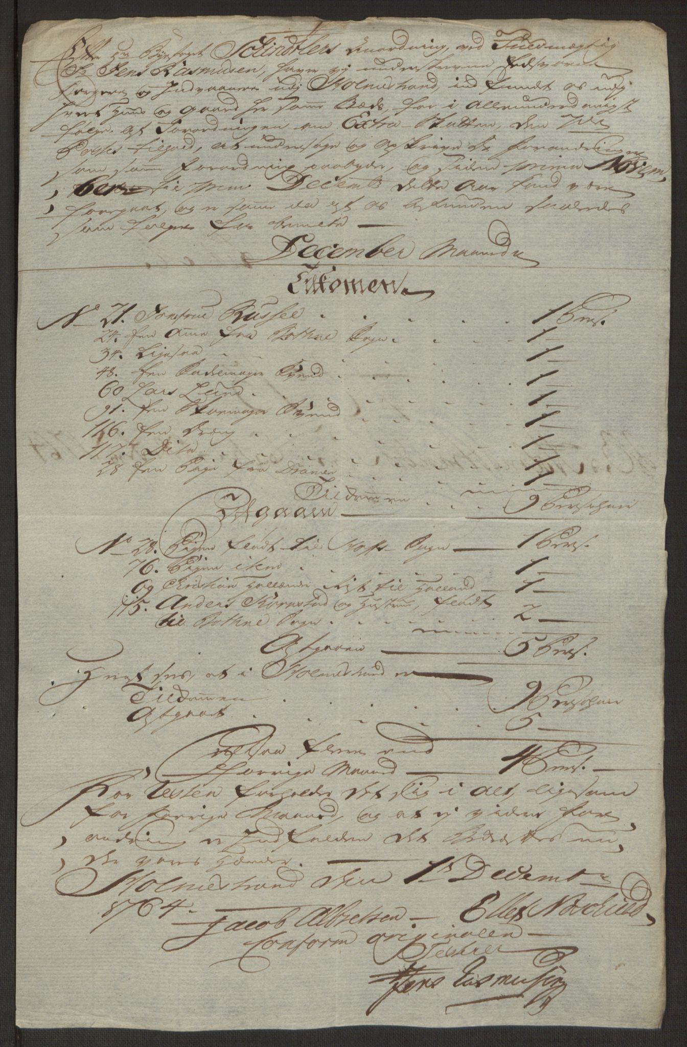 Rentekammeret inntil 1814, Reviderte regnskaper, Byregnskaper, AV/RA-EA-4066/R/Rh/L0163/0001: [H4] Kontribusjonsregnskap / Ekstraskatt, Holmestrand, 1762-1772, p. 177