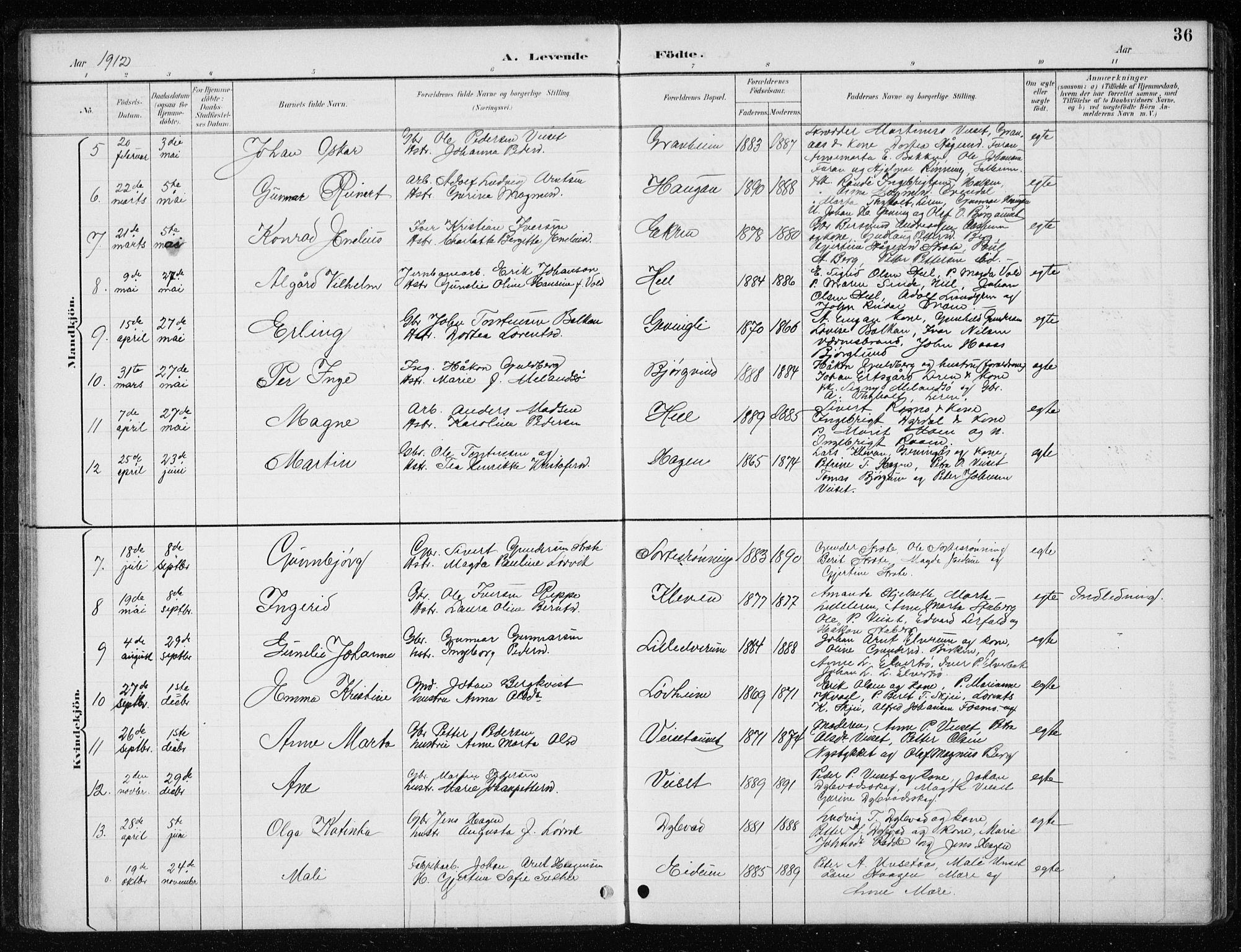 Ministerialprotokoller, klokkerbøker og fødselsregistre - Nord-Trøndelag, SAT/A-1458/710/L0096: Parish register (copy) no. 710C01, 1892-1925, p. 36