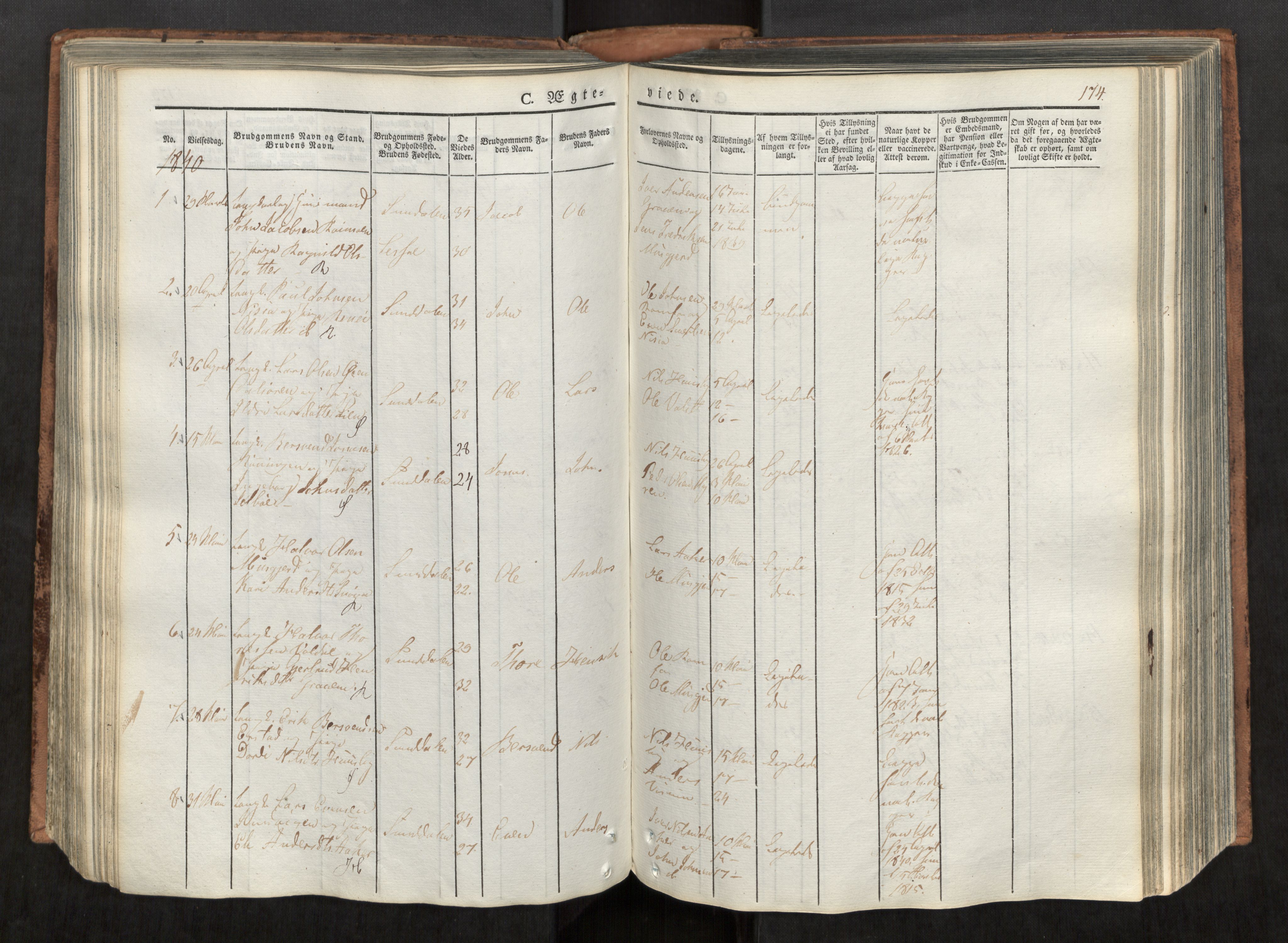 Ministerialprotokoller, klokkerbøker og fødselsregistre - Møre og Romsdal, SAT/A-1454/590/L1012: Parish register (official) no. 590A04, 1832-1846, p. 174