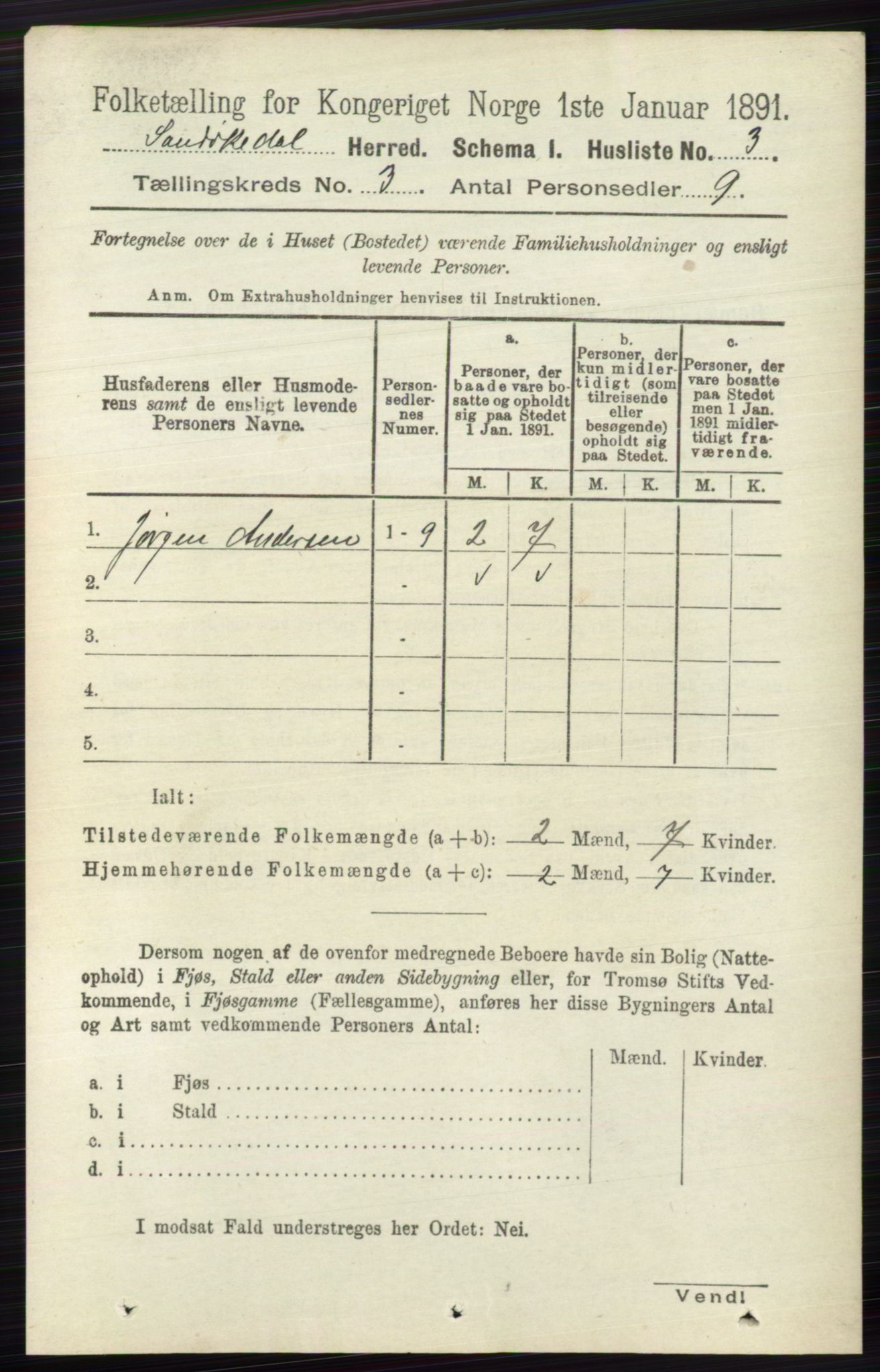 RA, 1891 census for 0816 Sannidal, 1891, p. 742