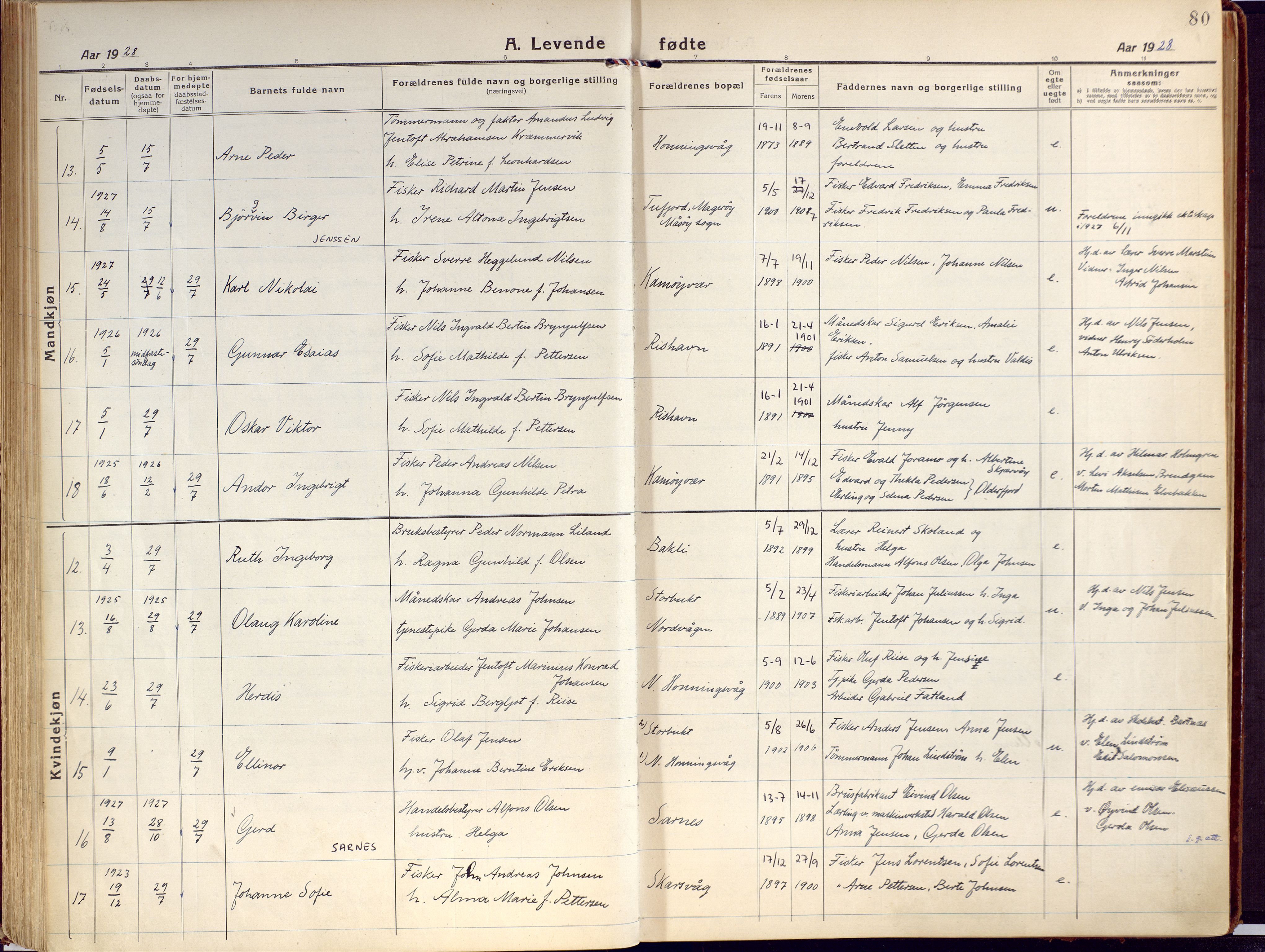 Kjelvik/Nordkapp sokneprestkontor, SATØ/S-1350/H/Ha/L0002kirke: Parish register (official) no. 2, 1920-1929, p. 80