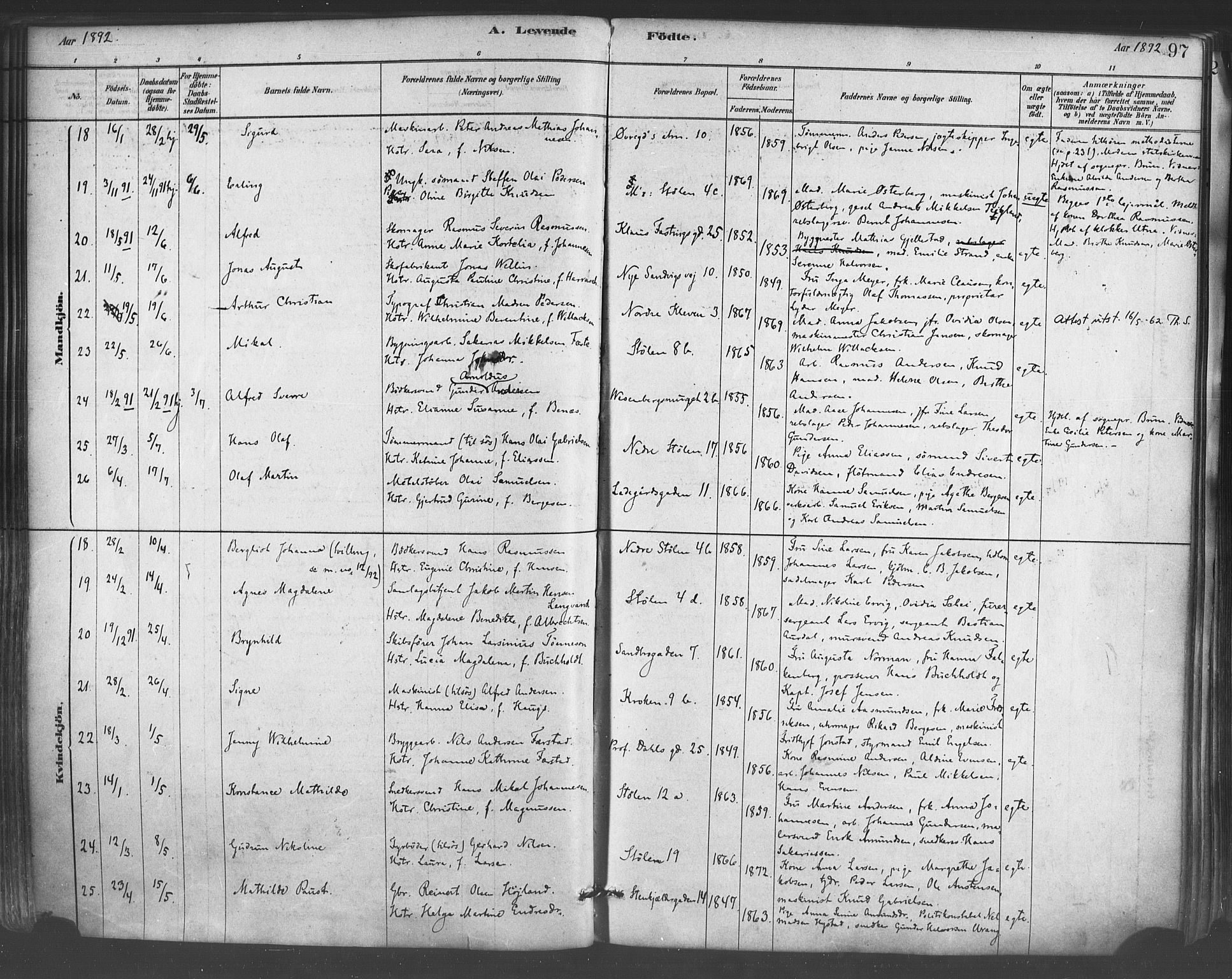 Mariakirken Sokneprestembete, AV/SAB-A-76901/H/Haa/L0007: Parish register (official) no. A 7, 1878-1893, p. 97