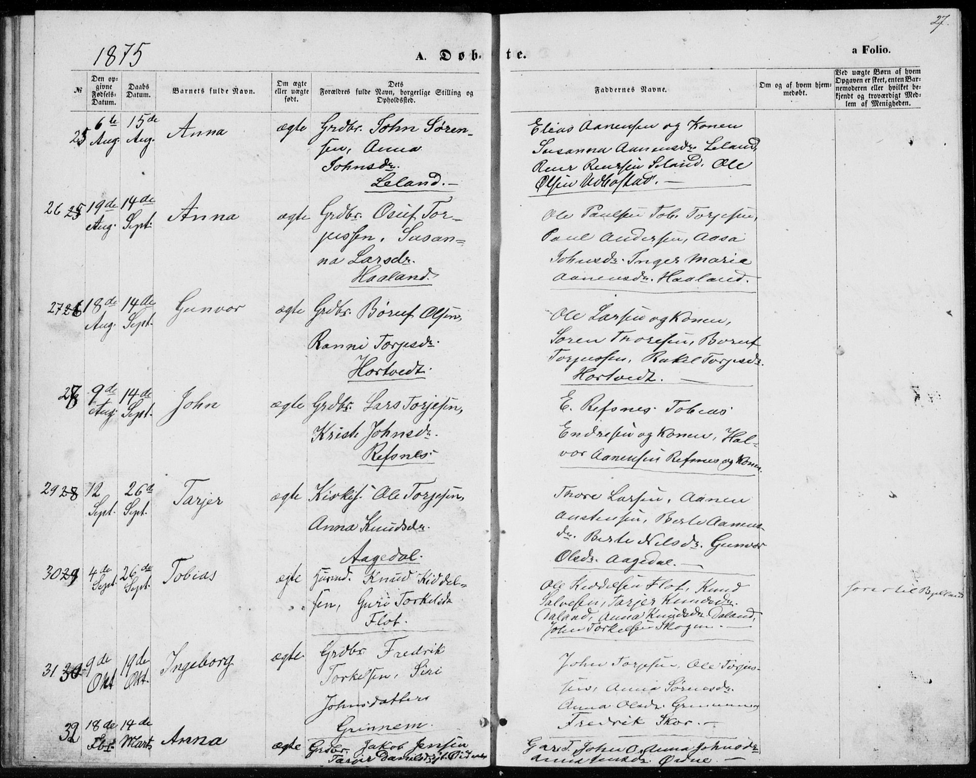 Bjelland sokneprestkontor, SAK/1111-0005/F/Fb/Fbc/L0002: Parish register (copy) no. B 2, 1867-1887, p. 27