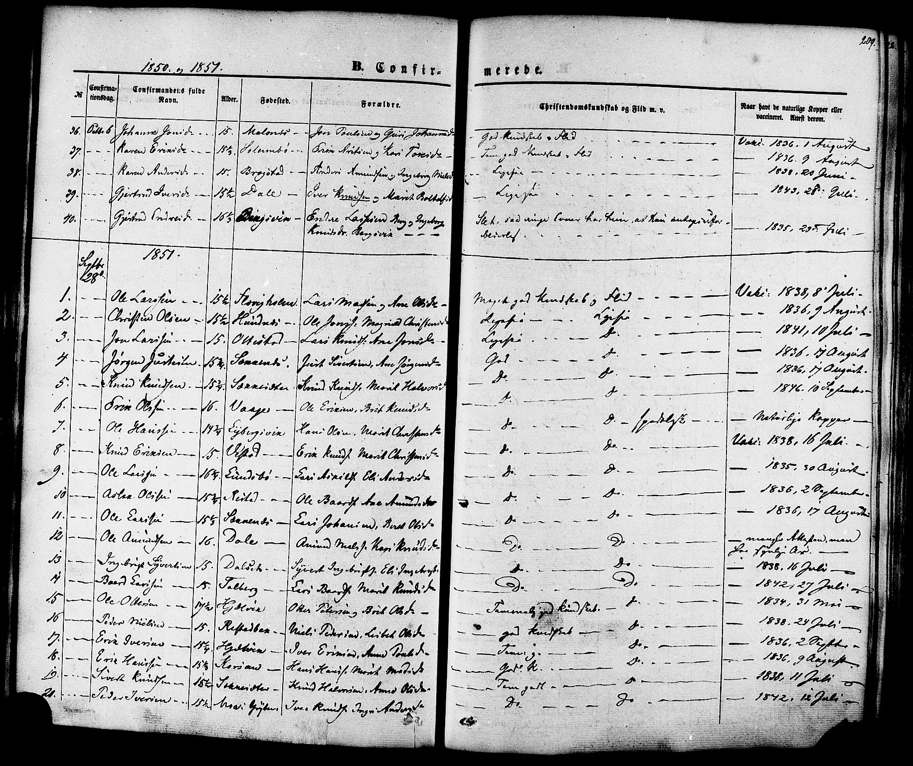 Ministerialprotokoller, klokkerbøker og fødselsregistre - Møre og Romsdal, AV/SAT-A-1454/547/L0603: Parish register (official) no. 547A05, 1846-1877, p. 209