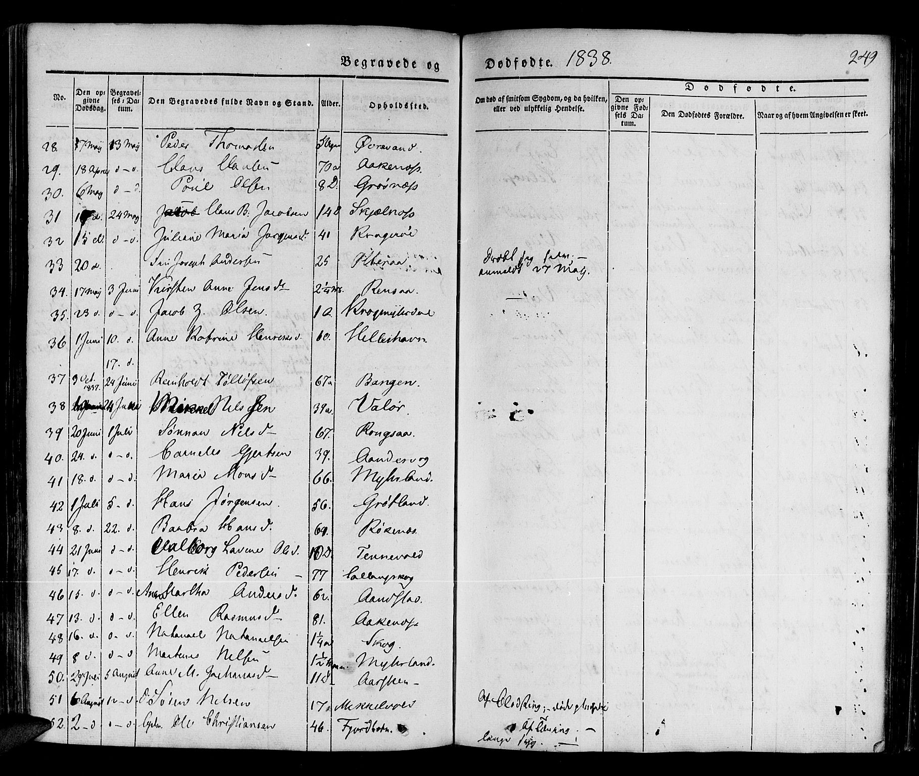 Ibestad sokneprestembete, SATØ/S-0077/H/Ha/Haa/L0006kirke: Parish register (official) no. 6, 1837-1850, p. 249