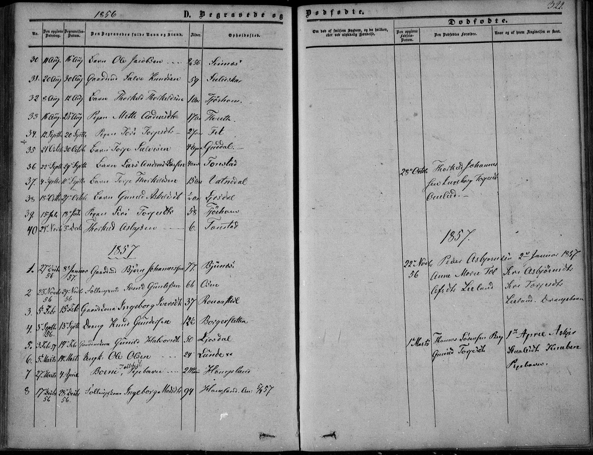 Sirdal sokneprestkontor, AV/SAK-1111-0036/F/Fa/Fab/L0002: Parish register (official) no. A 2, 1855-1874, p. 322