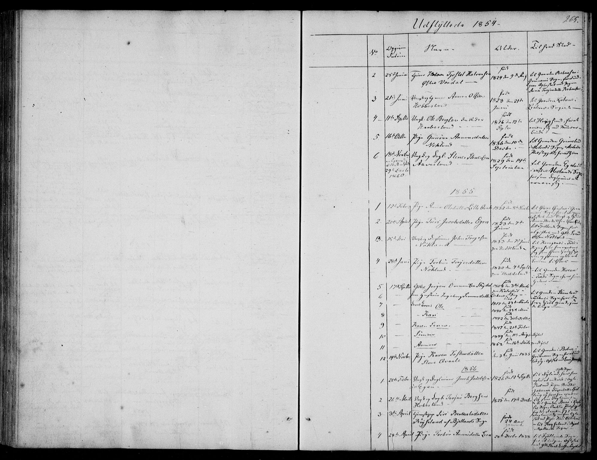 Hægebostad sokneprestkontor, AV/SAK-1111-0024/F/Fa/Fab/L0002: Parish register (official) no. A 2, 1836-1872, p. 265