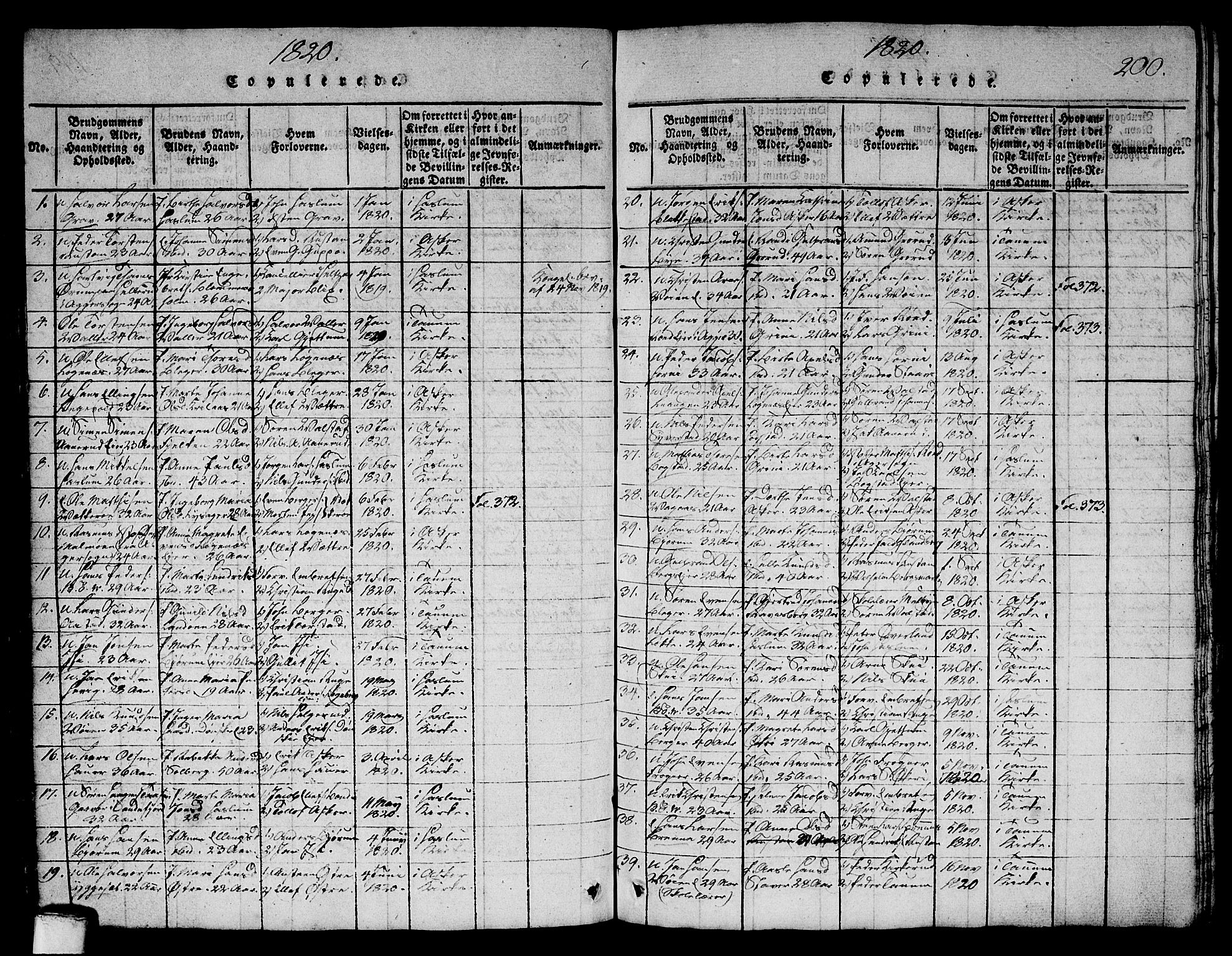 Asker prestekontor Kirkebøker, SAO/A-10256a/G/Ga/L0001: Parish register (copy) no. I 1, 1814-1830, p. 200