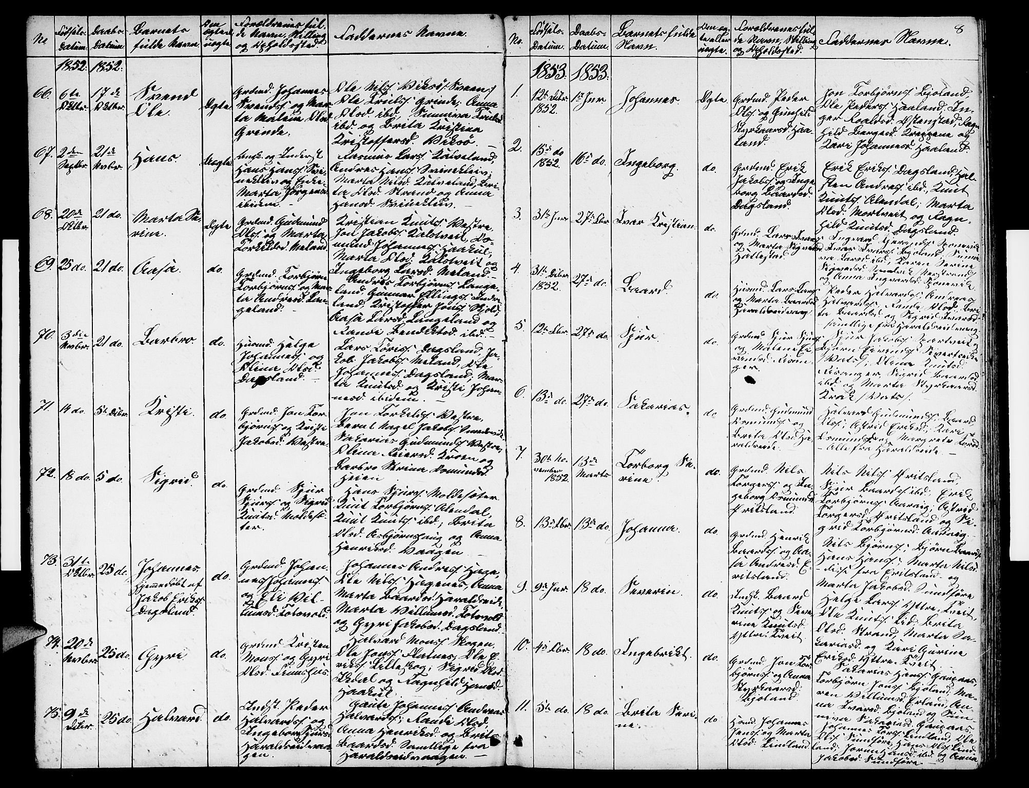 Skjold sokneprestkontor, SAST/A-101847/H/Ha/Hab/L0003: Parish register (copy) no. B 3, 1850-1867, p. 8