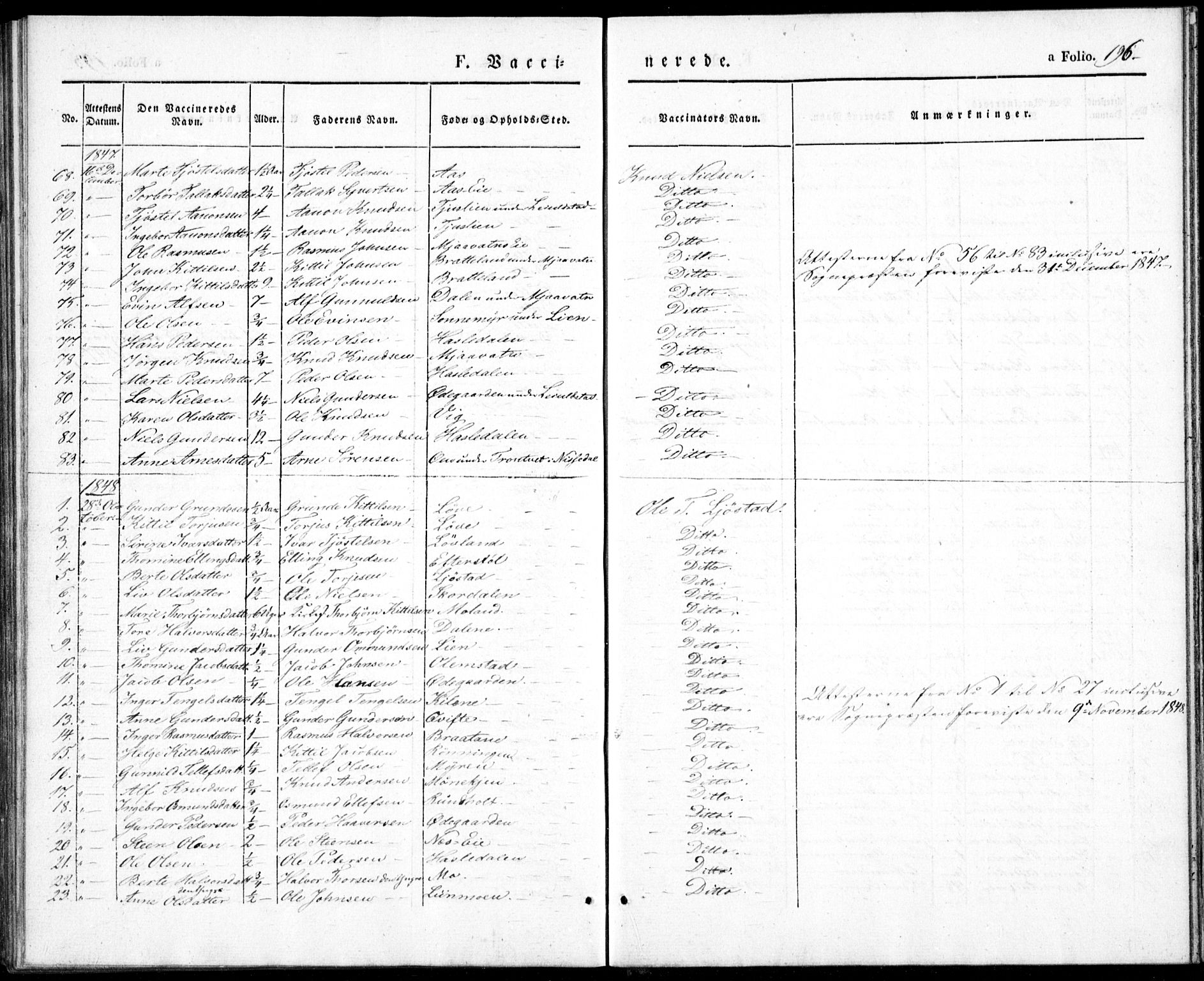 Gjerstad sokneprestkontor, AV/SAK-1111-0014/F/Fa/Fab/L0002: Parish register (official) no. A 2, 1835-1852, p. 196