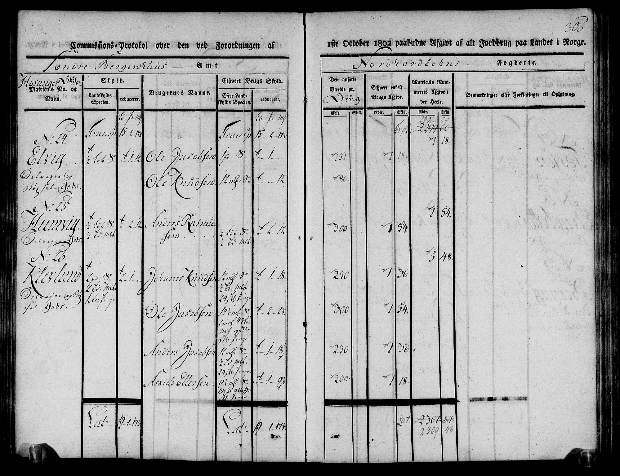 Rentekammeret inntil 1814, Realistisk ordnet avdeling, AV/RA-EA-4070/N/Ne/Nea/L0111: Nordhordland og Voss fogderi. Kommisjonsprotokoll for Nordhordland, 1803, p. 310