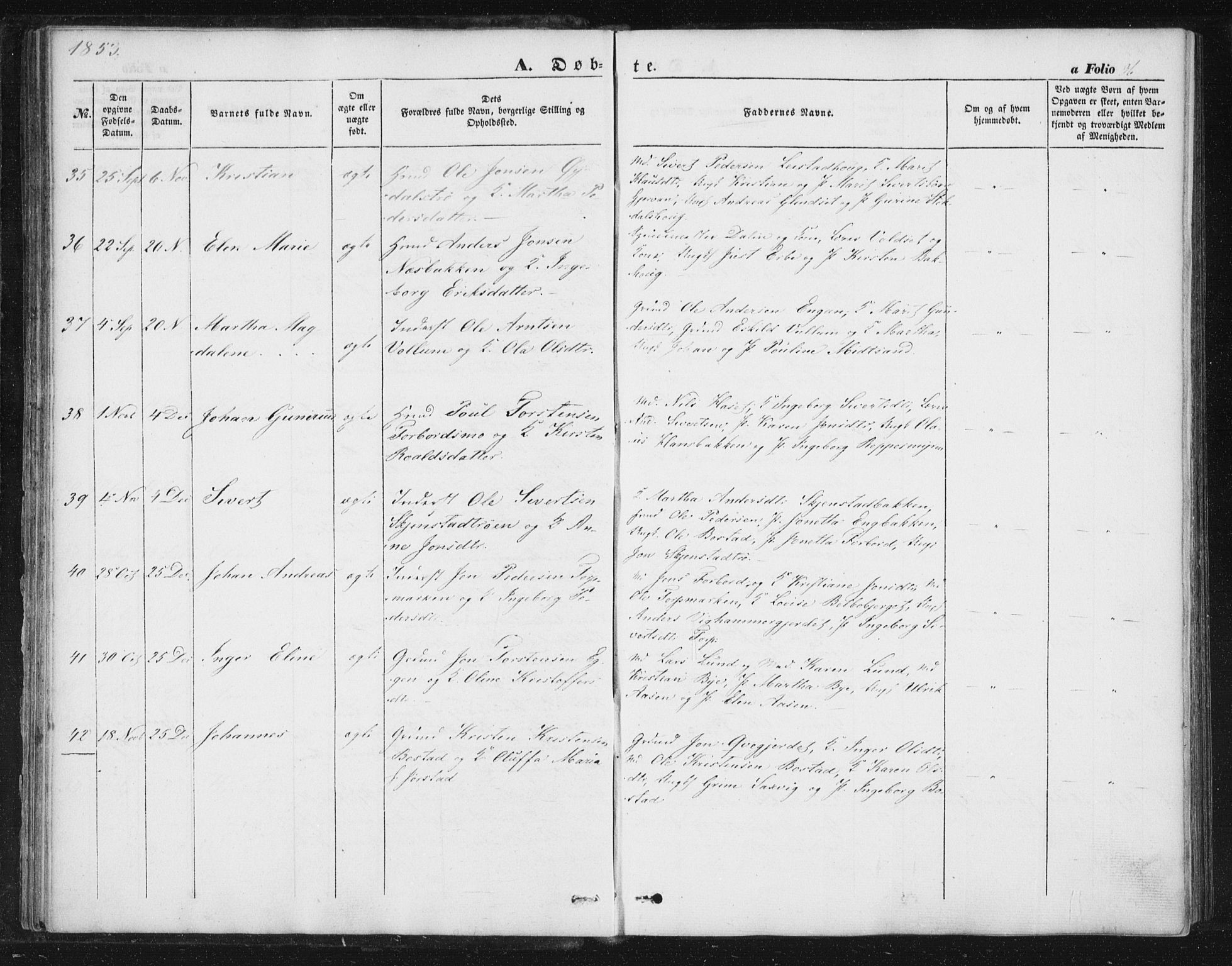 Ministerialprotokoller, klokkerbøker og fødselsregistre - Sør-Trøndelag, SAT/A-1456/616/L0407: Parish register (official) no. 616A04, 1848-1856, p. 36