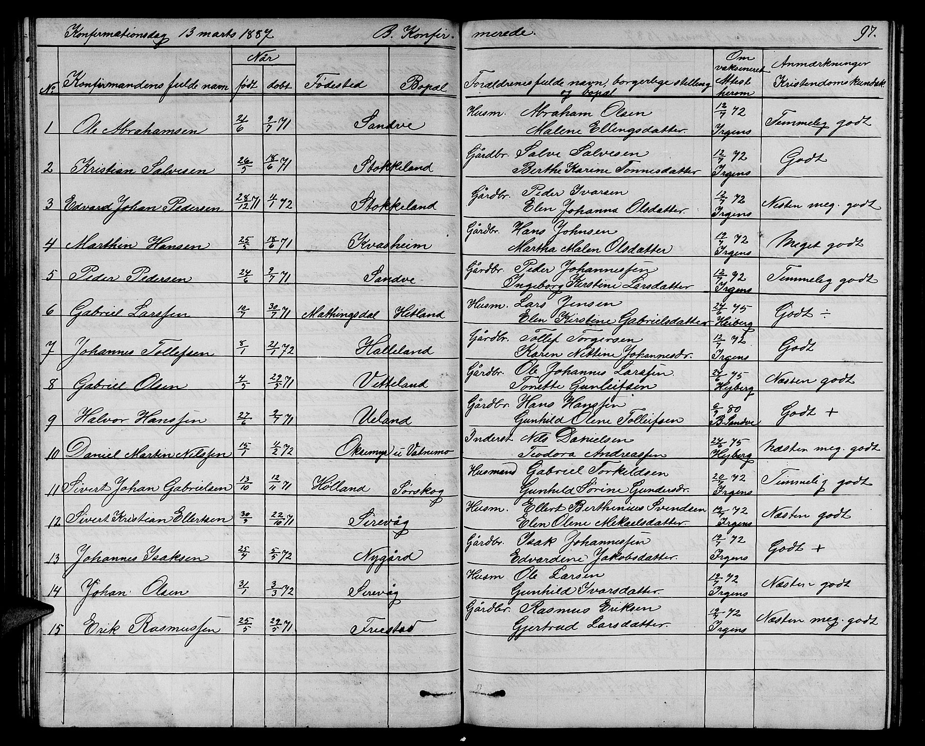 Eigersund sokneprestkontor, SAST/A-101807/S09/L0006: Parish register (copy) no. B 6, 1876-1889, p. 97
