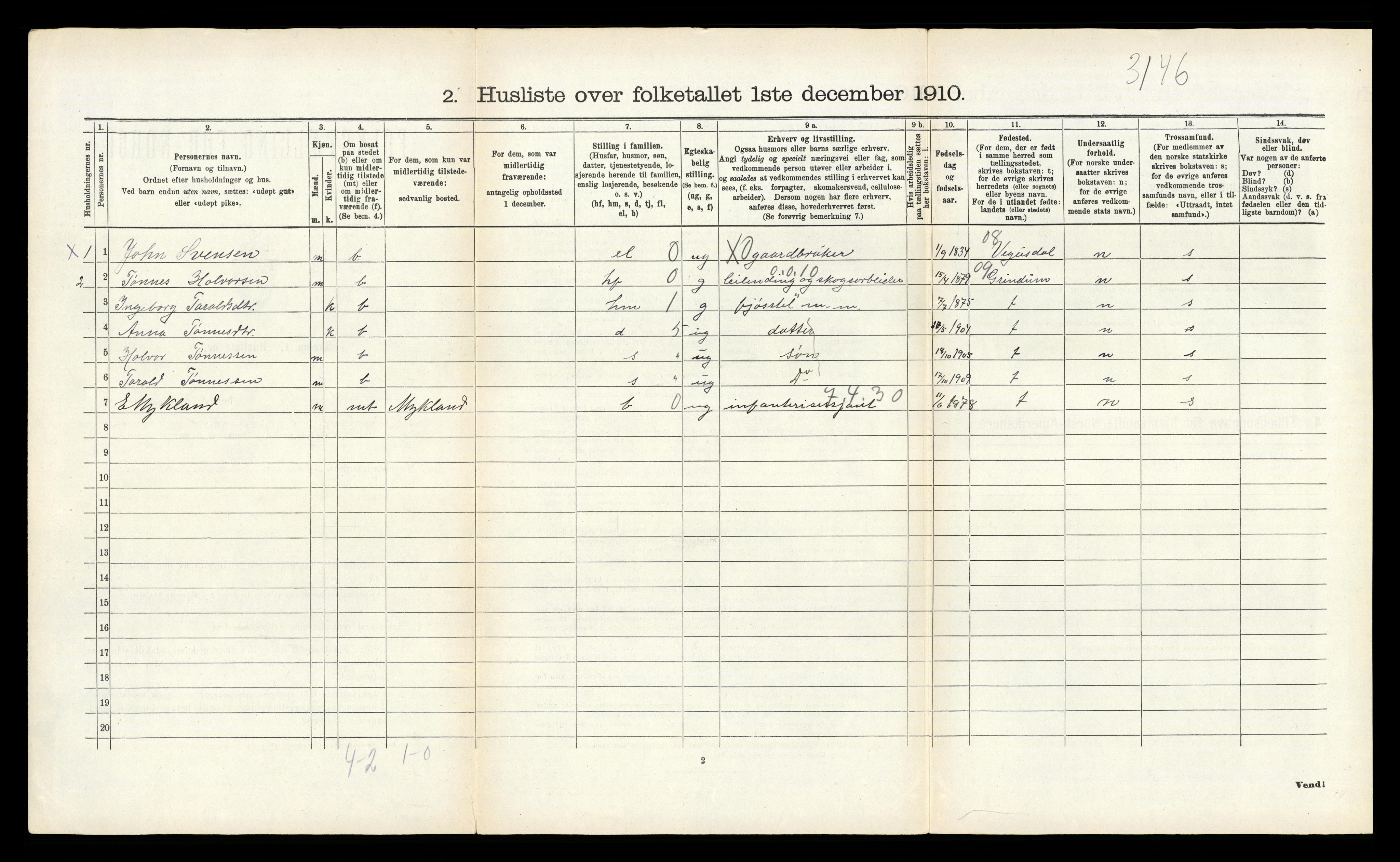 RA, 1910 census for Mykland, 1910, p. 100