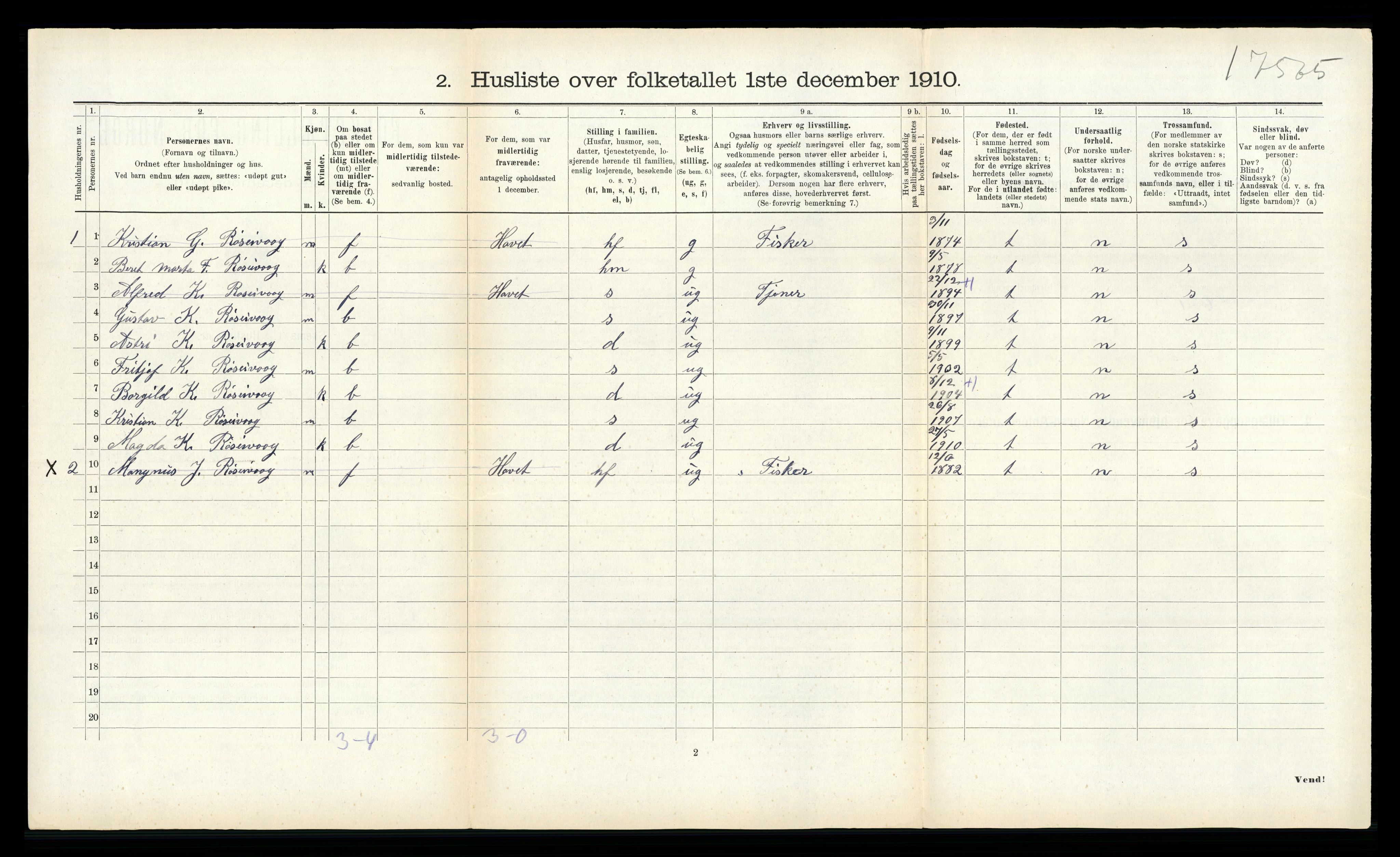 RA, 1910 census for Aukra, 1910, p. 225