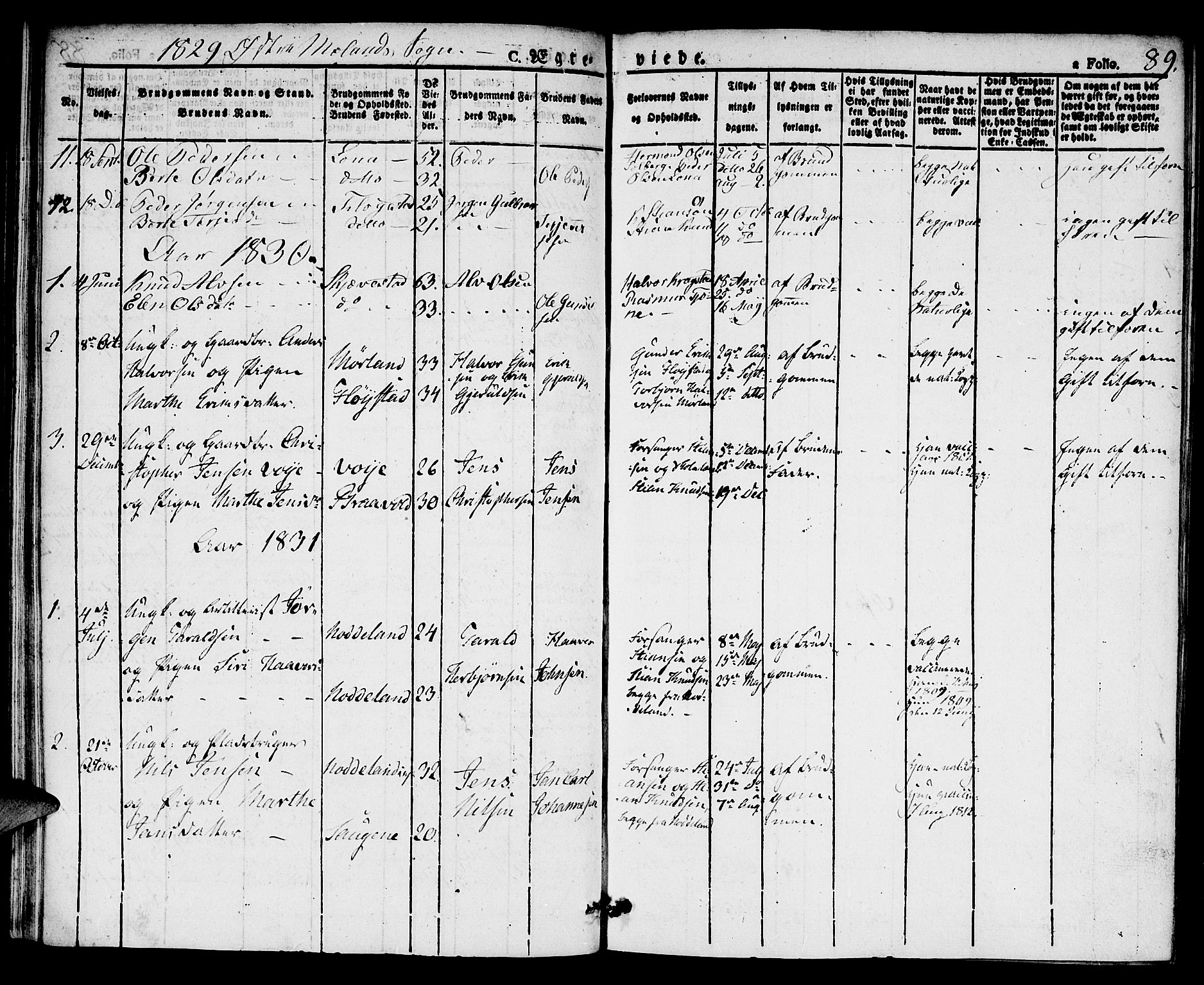 Austre Moland sokneprestkontor, SAK/1111-0001/F/Fa/Faa/L0005: Parish register (official) no. A 5, 1825-1837, p. 89