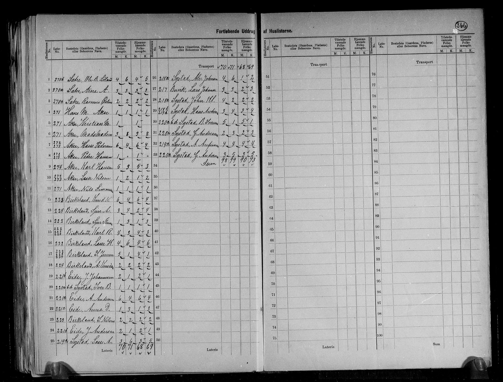 RA, 1891 census for 1413 Hyllestad, 1891, p. 26