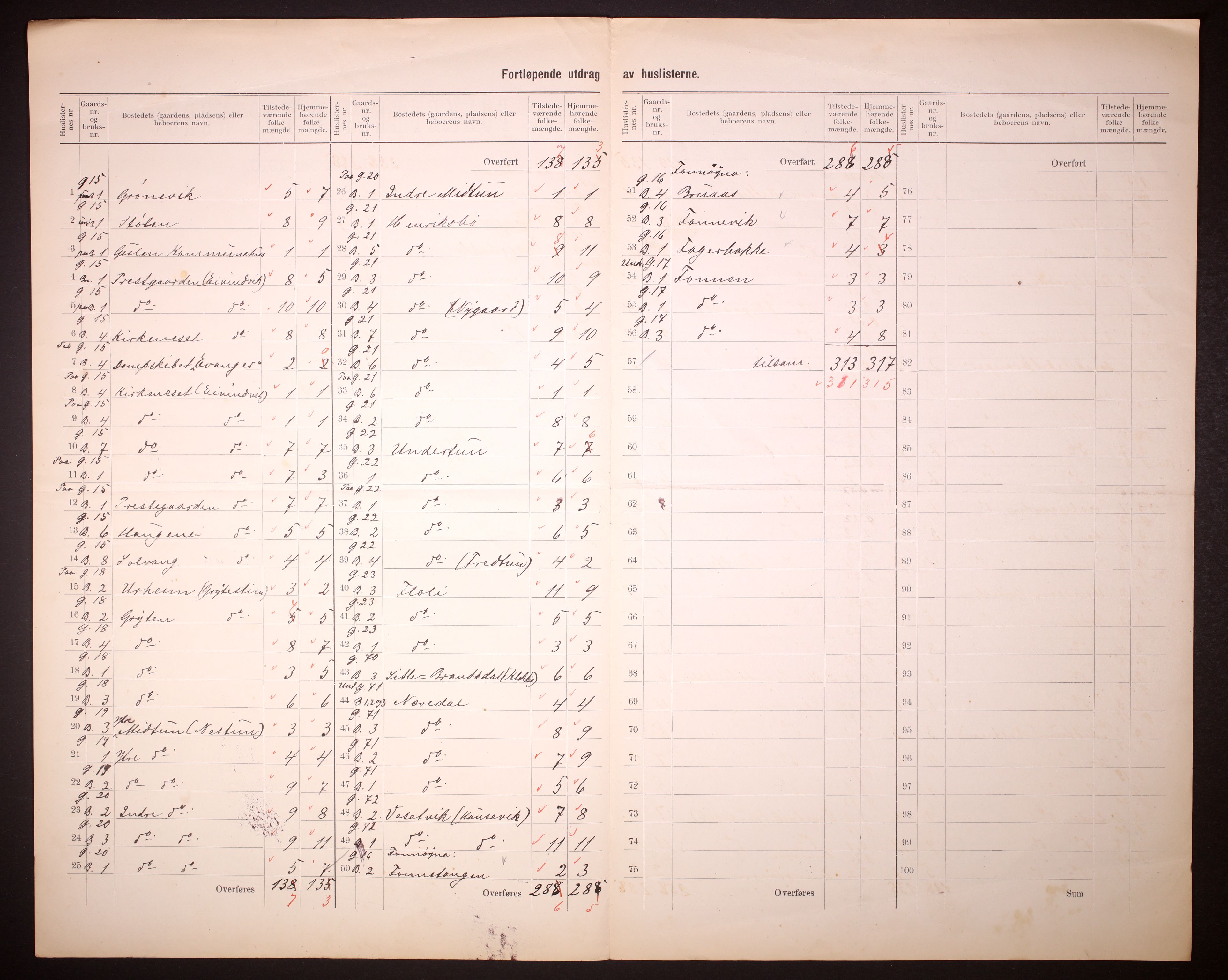 RA, 1910 census for Gulen, 1910, p. 11