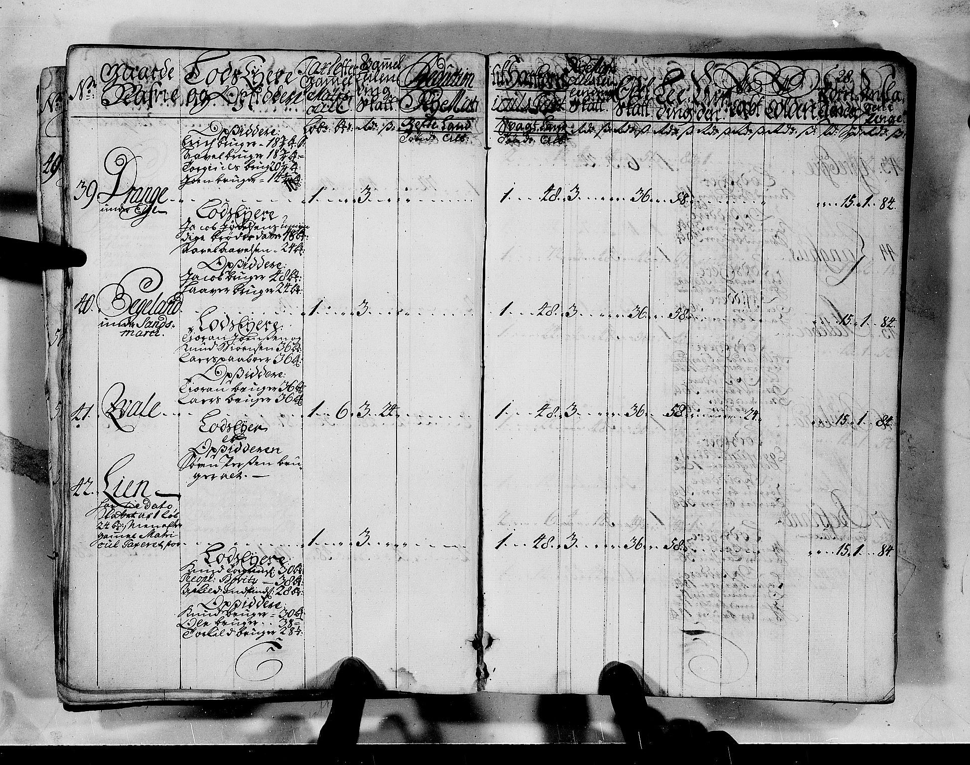 Rentekammeret inntil 1814, Realistisk ordnet avdeling, AV/RA-EA-4070/N/Nb/Nbf/L0132: Jæren og Dalane matrikkelprotokoll, 1723, p. 29