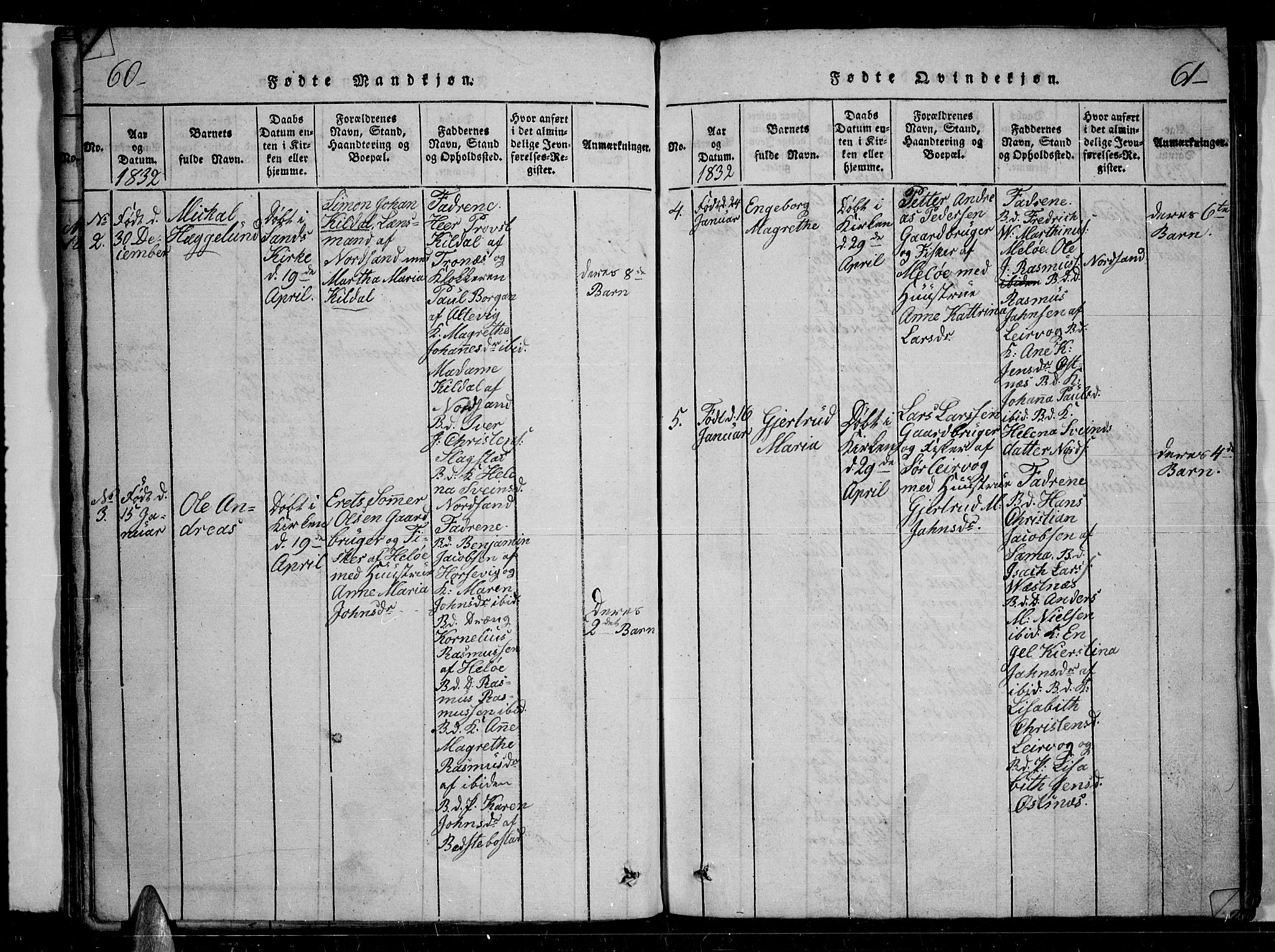 Trondenes sokneprestkontor, SATØ/S-1319/H/Hb/L0004klokker: Parish register (copy) no. 4, 1821-1839, p. 60-61