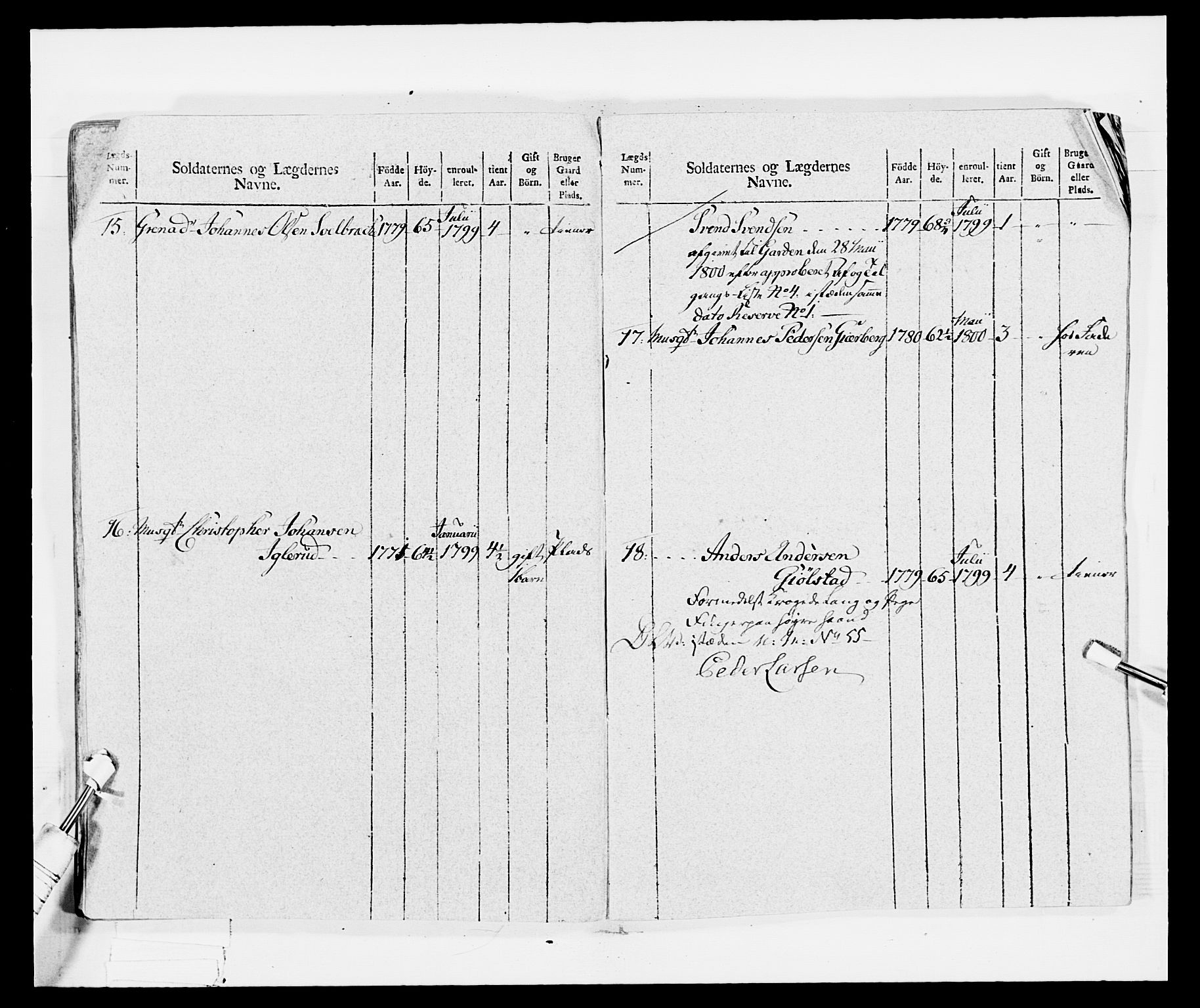 Generalitets- og kommissariatskollegiet, Det kongelige norske kommissariatskollegium, AV/RA-EA-5420/E/Eh/L0029: Sønnafjelske gevorbne infanteriregiment, 1785-1805, p. 385