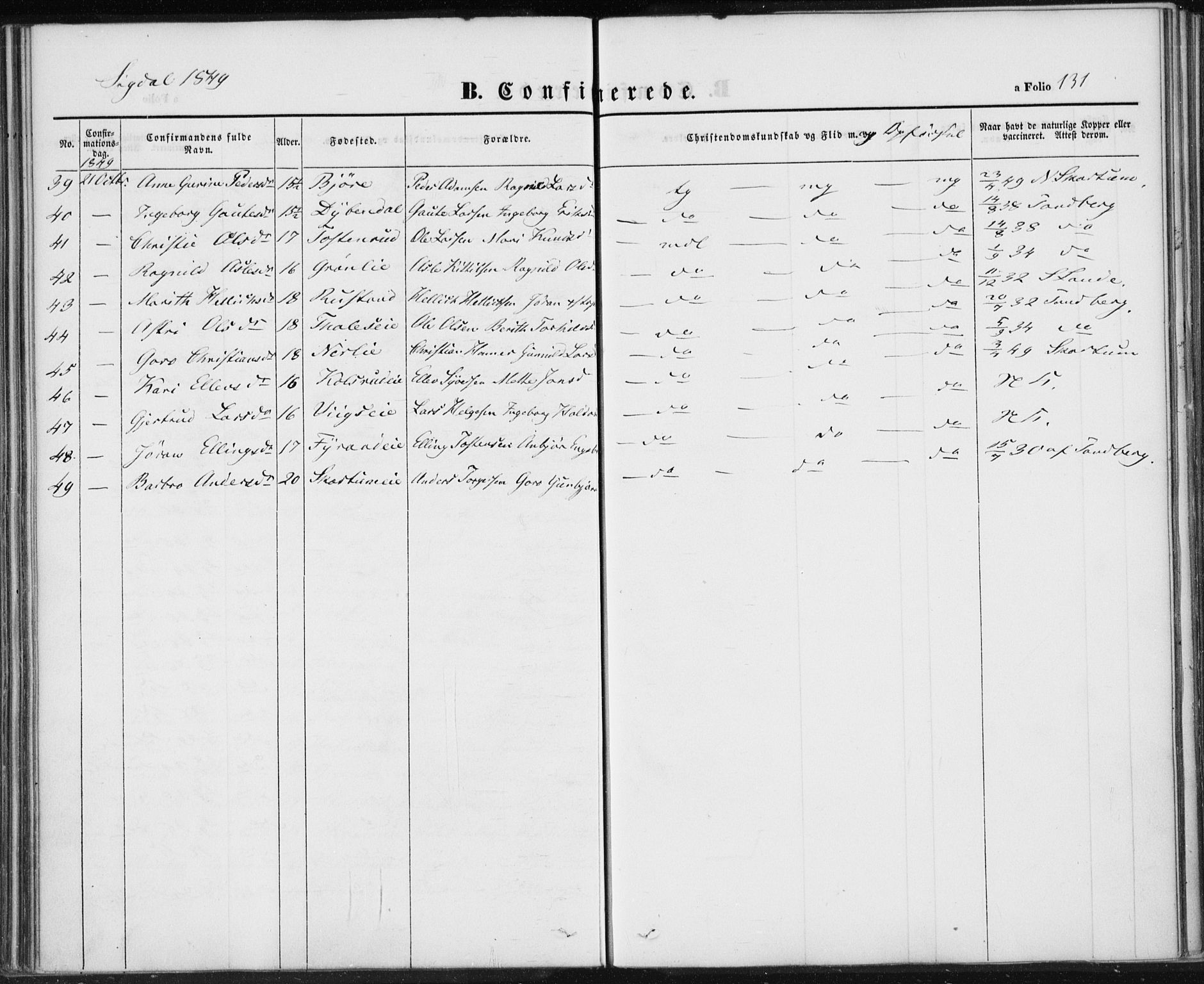 Sigdal kirkebøker, AV/SAKO-A-245/F/Fa/L0007: Parish register (official) no. I 7, 1844-1849, p. 131