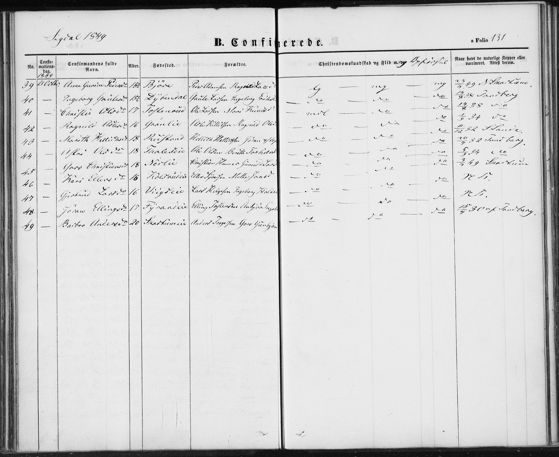 Sigdal kirkebøker, SAKO/A-245/F/Fa/L0007: Parish register (official) no. I 7, 1844-1849, p. 131