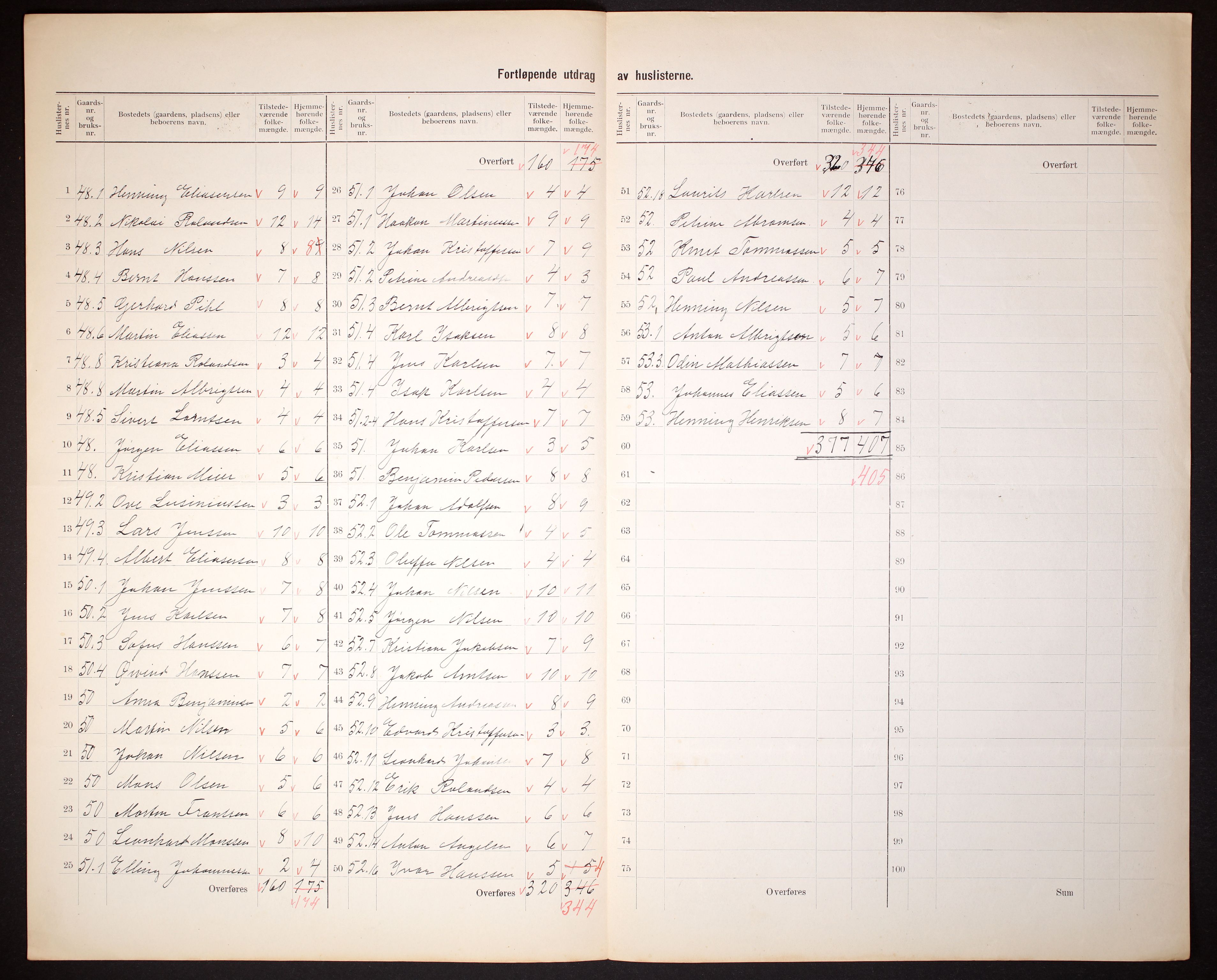 RA, 1910 census for Borge, 1910, p. 35