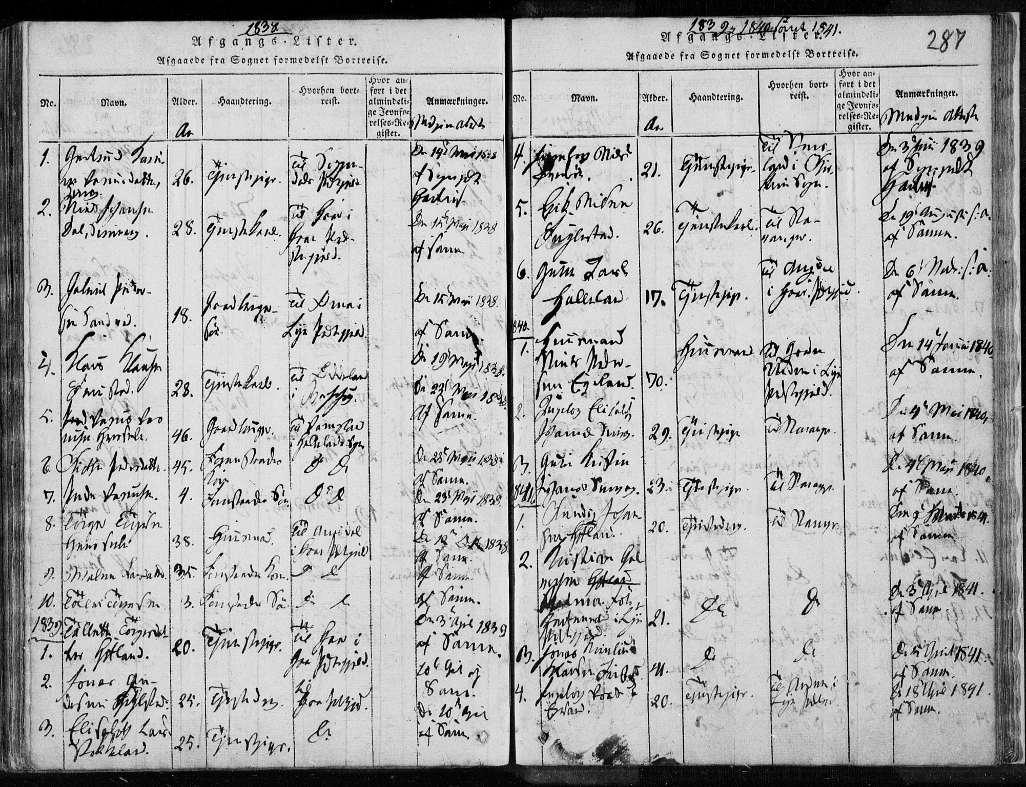 Eigersund sokneprestkontor, SAST/A-101807/S08/L0008: Parish register (official) no. A 8, 1816-1847, p. 287
