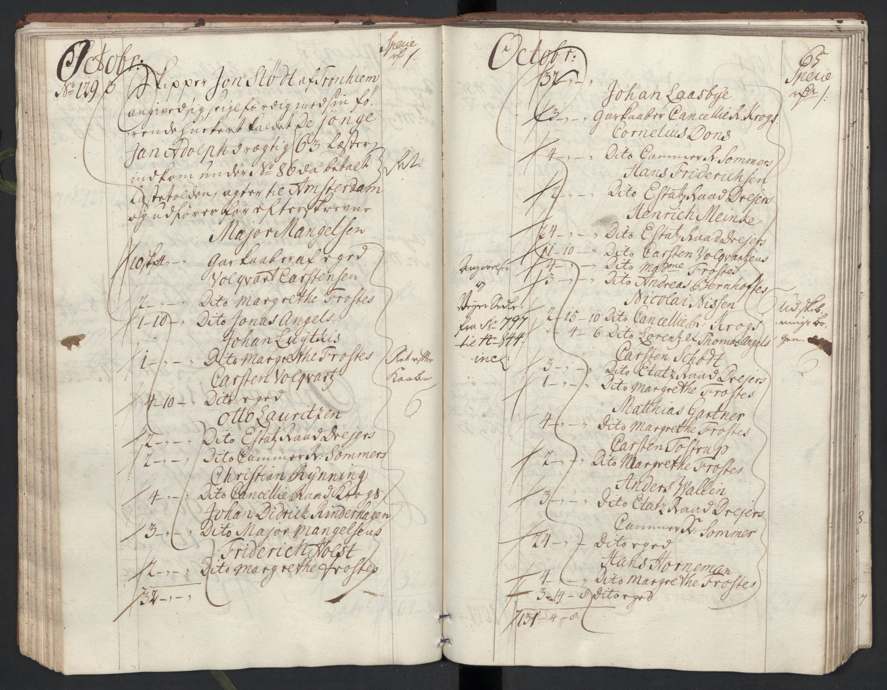 Generaltollkammeret, tollregnskaper, RA/EA-5490/R33/L0013/0002: Tollregnskaper Trondheim A / Utgående tollbok, 1731, p. 64b-65a