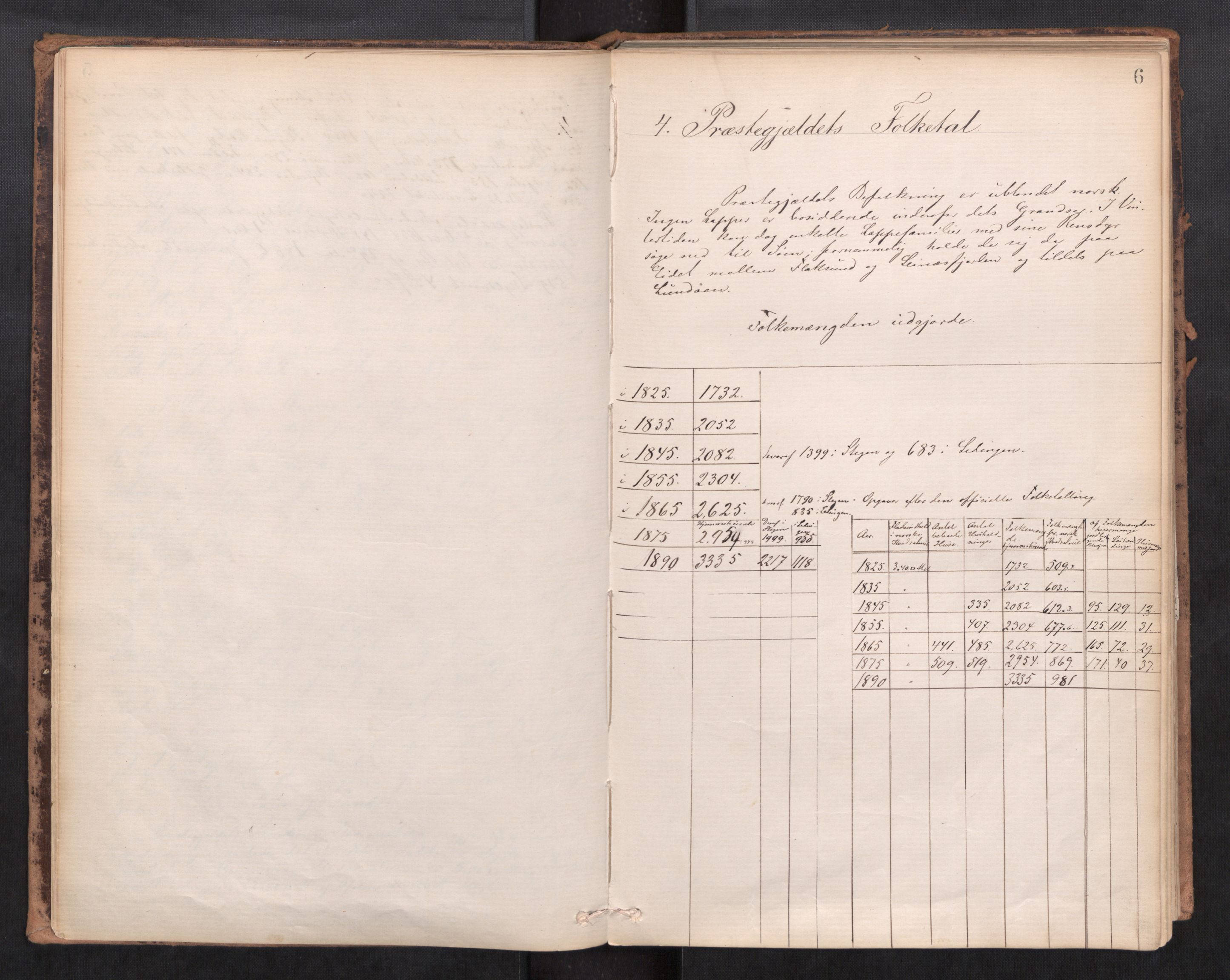 Steigen sokneprestkontor, AV/SAT-A-1211/F/L0002: Kallsbok, 1871-1873, p. 5b-6a