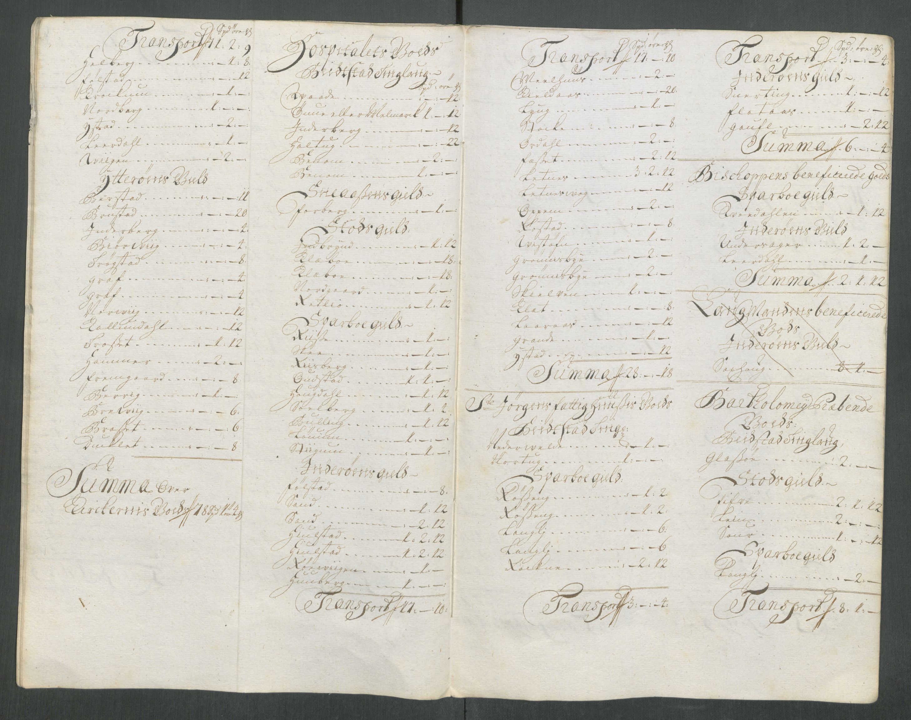 Rentekammeret inntil 1814, Reviderte regnskaper, Fogderegnskap, AV/RA-EA-4092/R63/L4320: Fogderegnskap Inderøy, 1712, p. 132