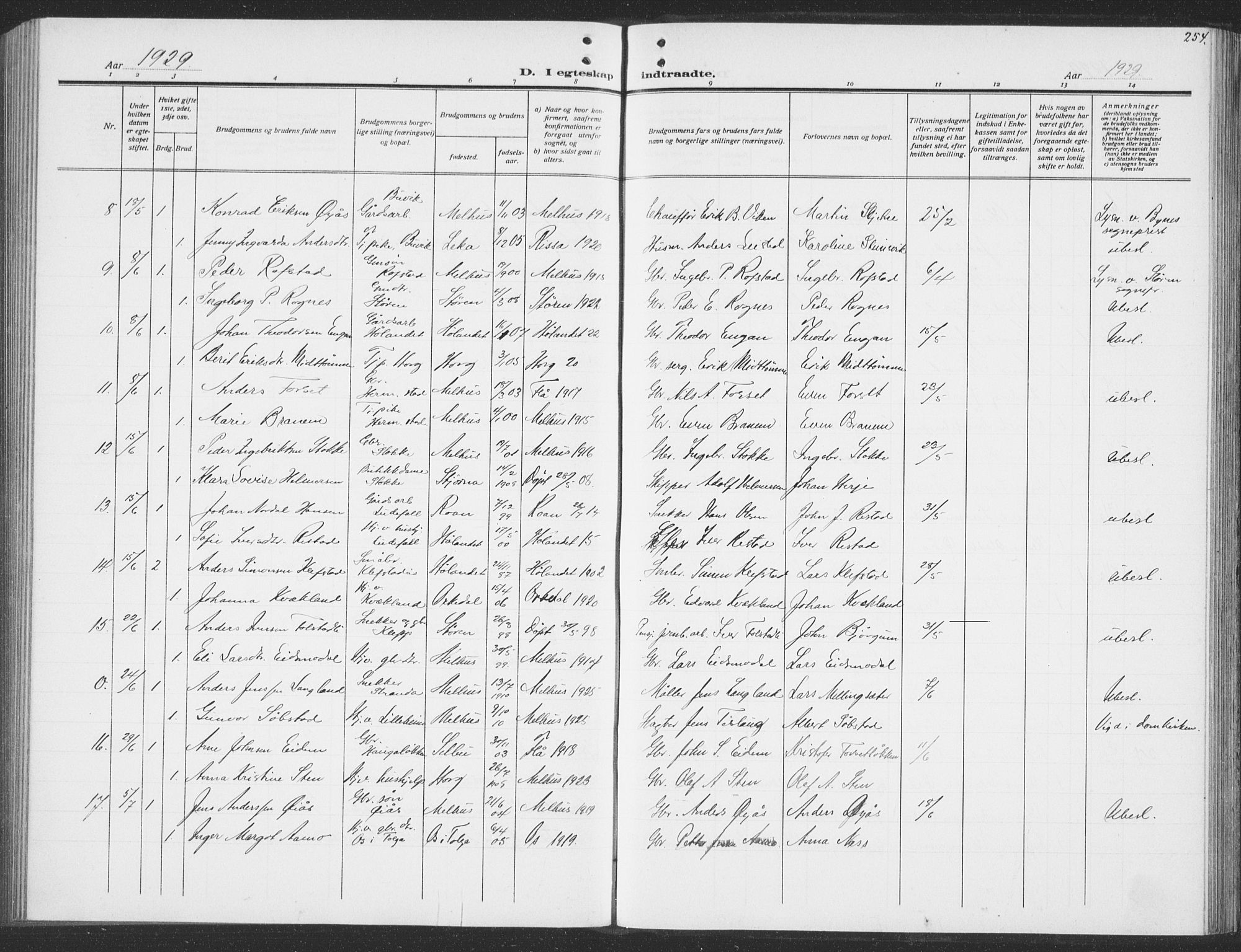 Ministerialprotokoller, klokkerbøker og fødselsregistre - Sør-Trøndelag, AV/SAT-A-1456/691/L1095: Parish register (copy) no. 691C06, 1912-1933, p. 254