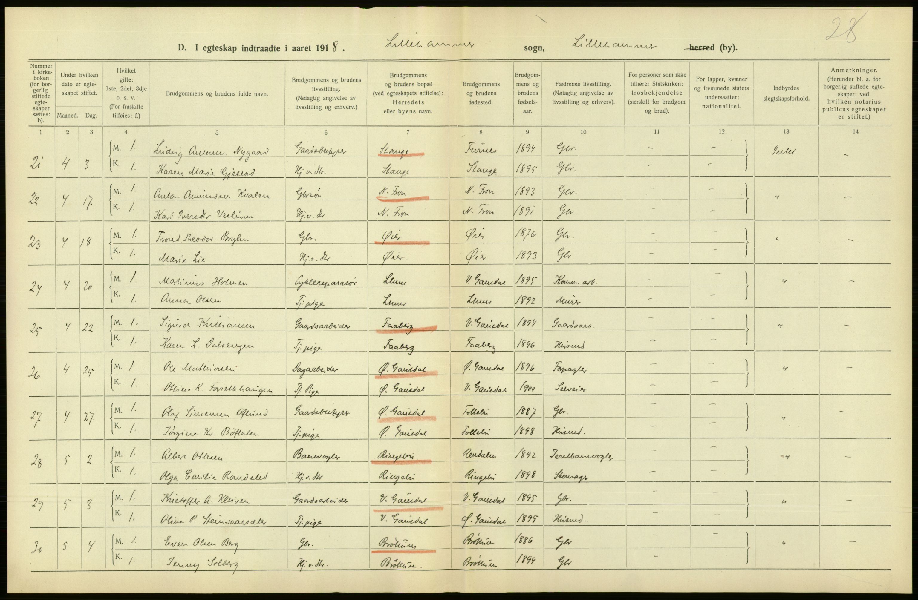 Statistisk sentralbyrå, Sosiodemografiske emner, Befolkning, RA/S-2228/D/Df/Dfb/Dfbh/L0016: Oppland fylke: Gifte, dødfødte. Bygder og byer., 1918, p. 239