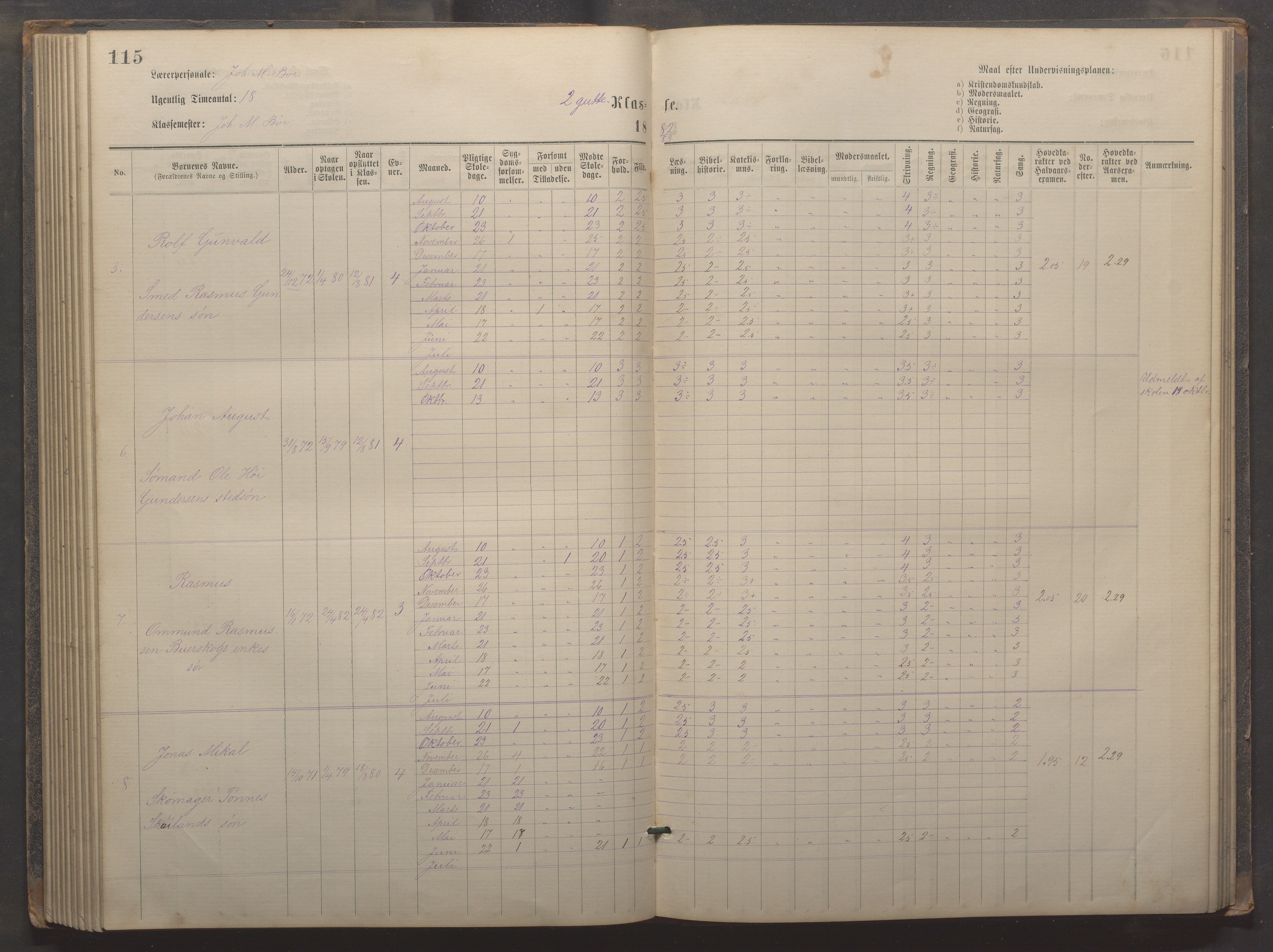 Egersund kommune (Ladested) - Egersund almueskole/folkeskole, IKAR/K-100521/H/L0019: Skoleprotokoll - Almueskolen, 1./2. klasse, 1878-1886, p. 115