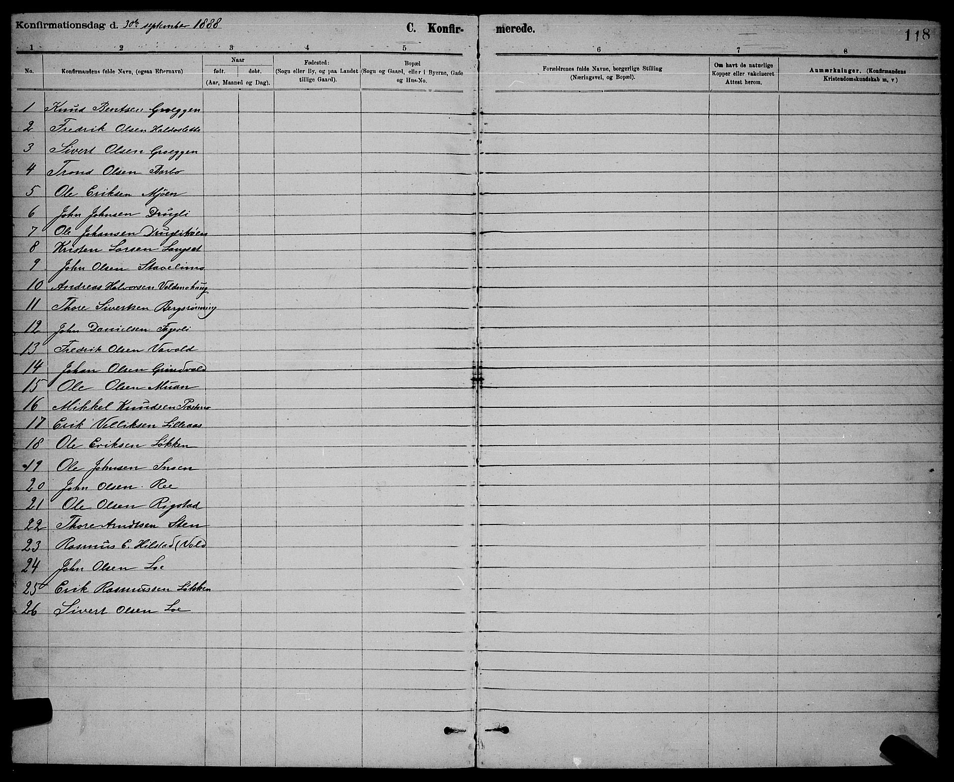 Ministerialprotokoller, klokkerbøker og fødselsregistre - Sør-Trøndelag, SAT/A-1456/672/L0863: Parish register (copy) no. 672C02, 1888-1901, p. 118