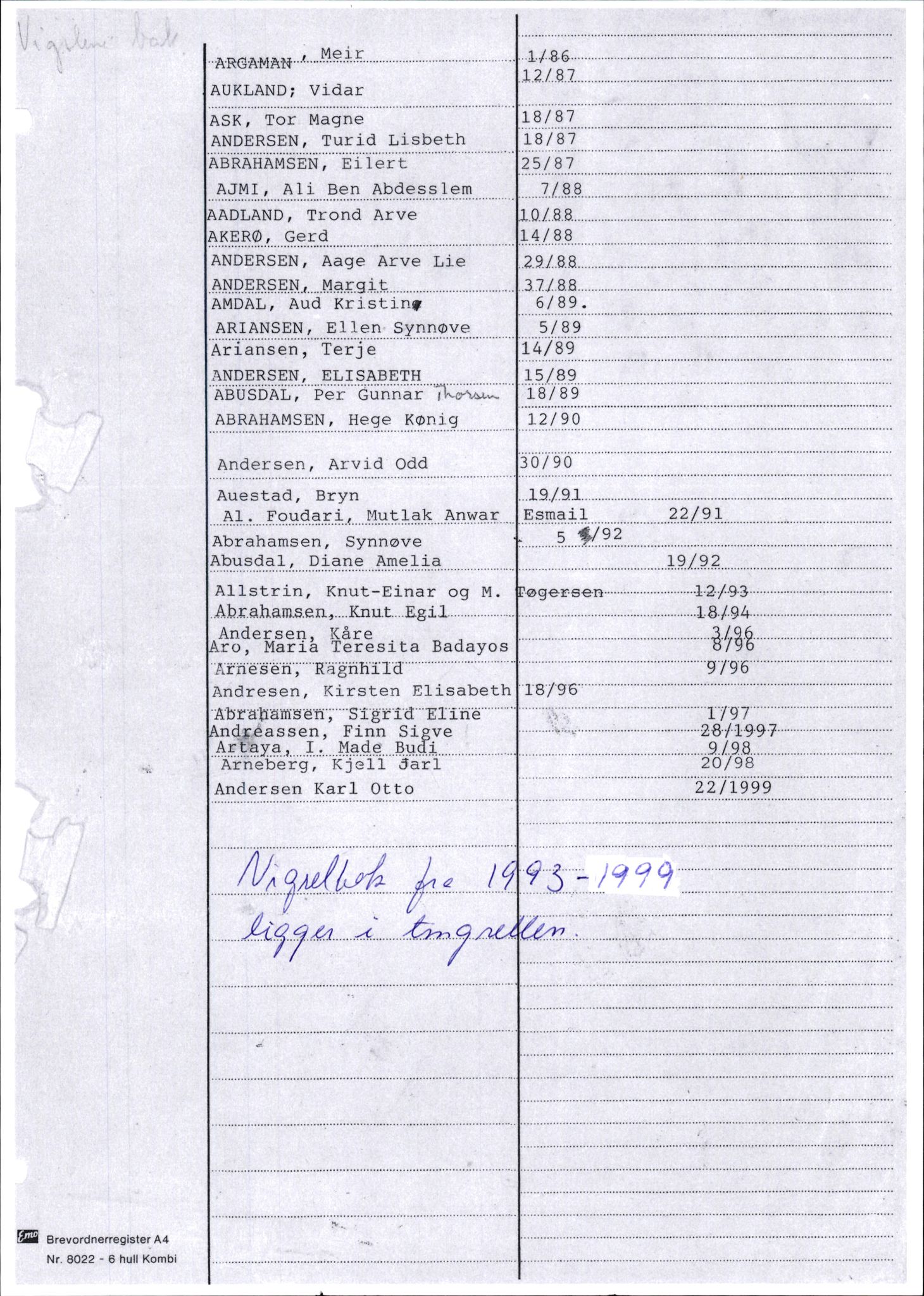 Mandal sorenskriveri, SAK/1221-0005/003/I/Ia/L0001: Vigselbok, 1986-1992, p. 1