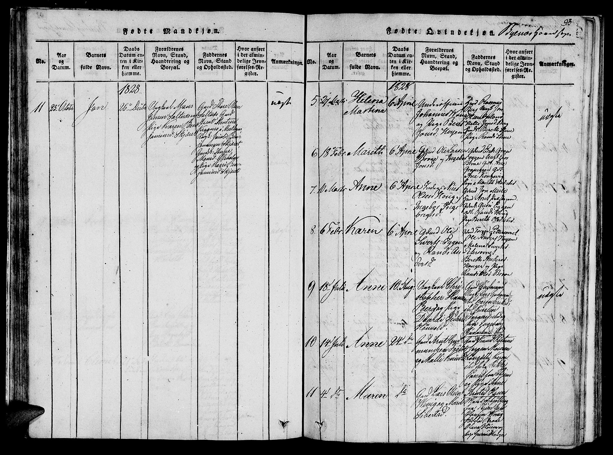 Ministerialprotokoller, klokkerbøker og fødselsregistre - Sør-Trøndelag, SAT/A-1456/612/L0373: Parish register (official) no. 612A06 /2, 1816-1828, p. 93