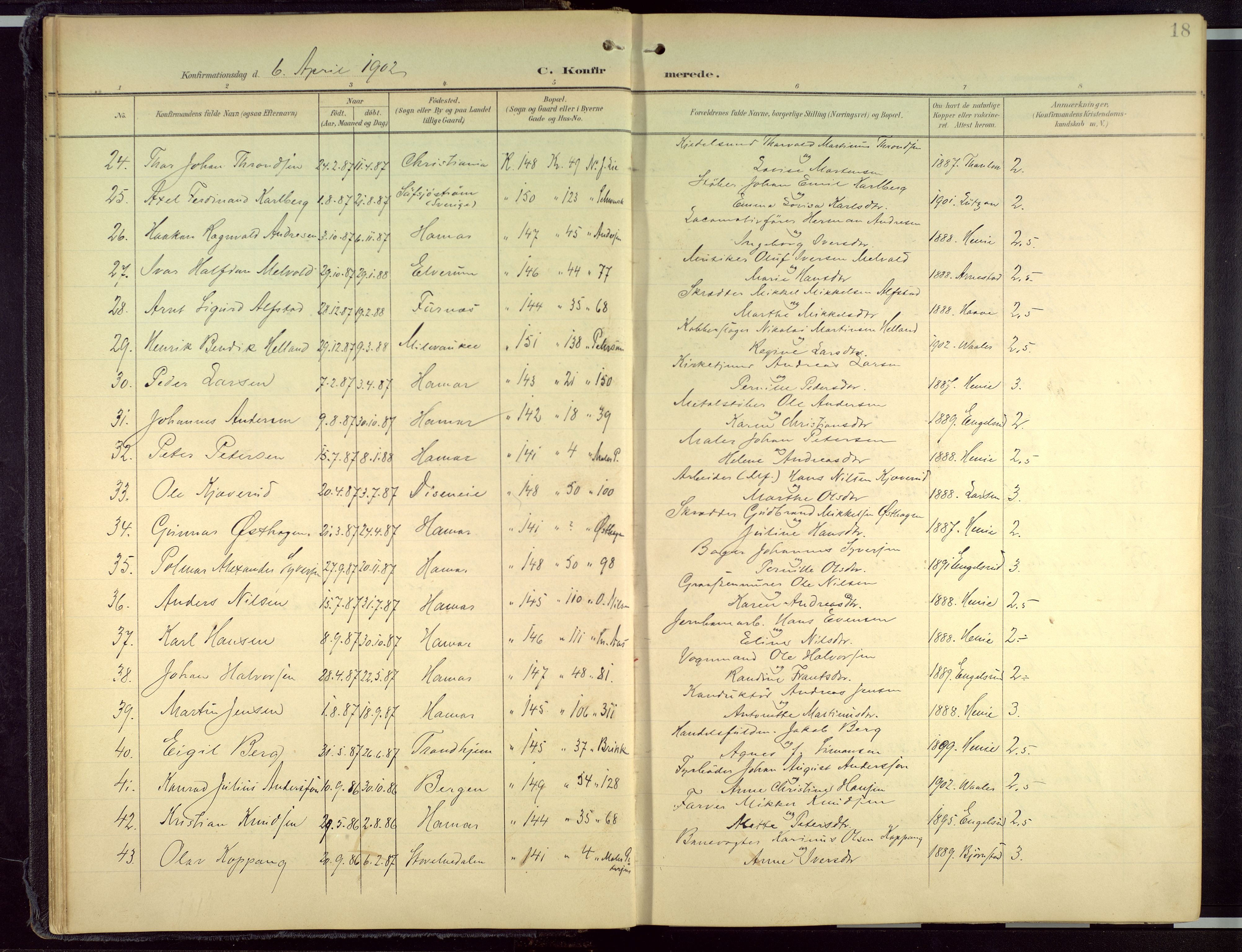 Hamar prestekontor, AV/SAH-DOMPH-002/H/Ha/Haa/L0004: Parish register (official) no. 4, 1899-1973, p. 18