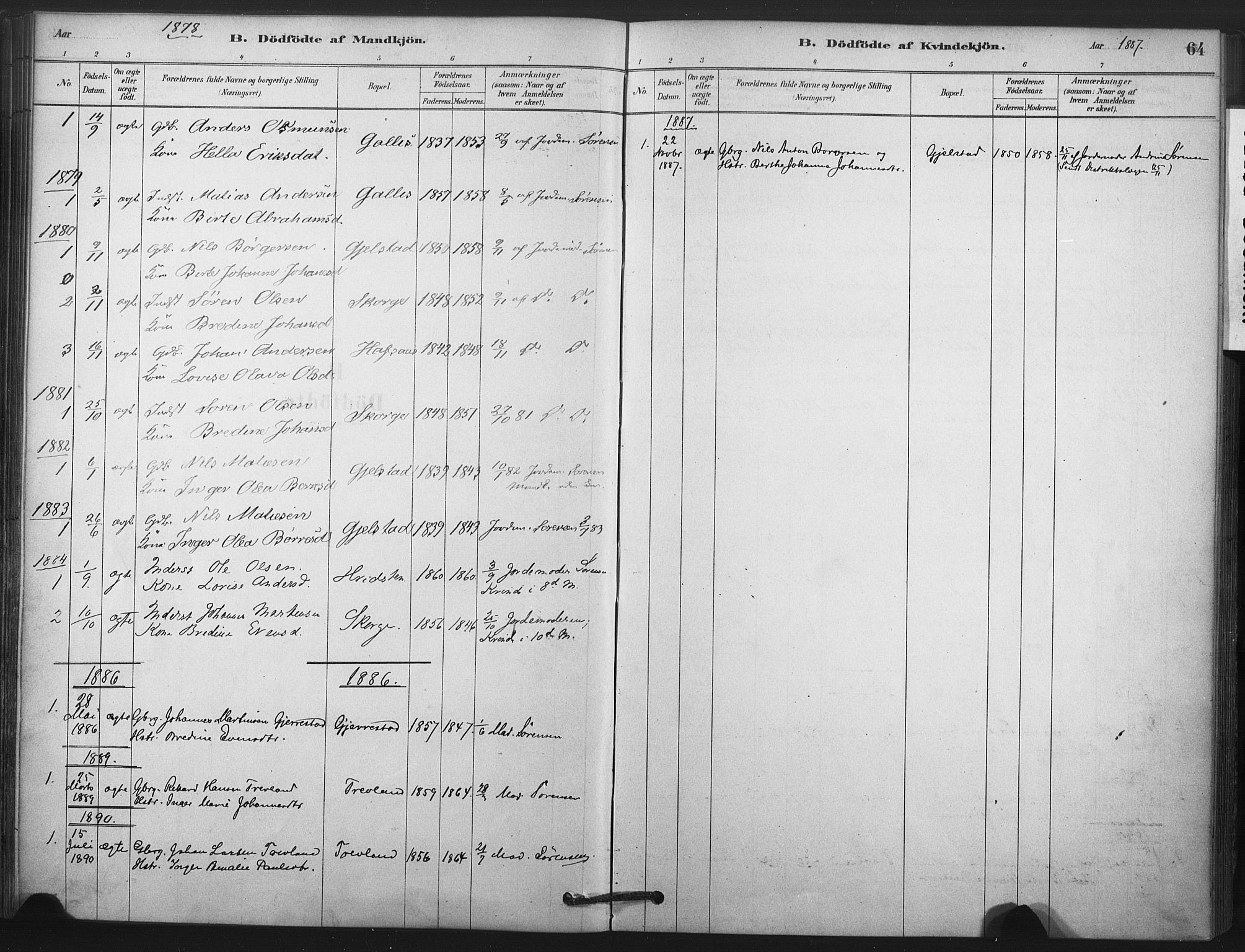 Andebu kirkebøker, AV/SAKO-A-336/F/Fa/L0008: Parish register (official) no. 8, 1878-1902, p. 64