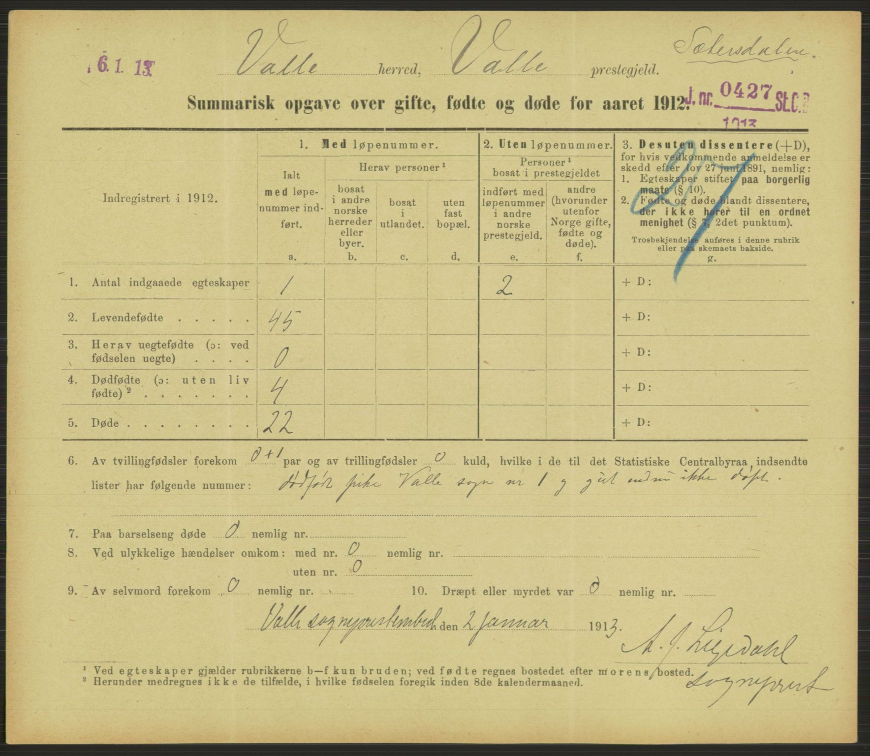 Statistisk sentralbyrå, Sosiodemografiske emner, Befolkning, RA/S-2228/D/Df/Dfb/Dfbb/L0052: Summariske oppgaver over gifte, fødte og døde for hele landet., 1912, p. 611