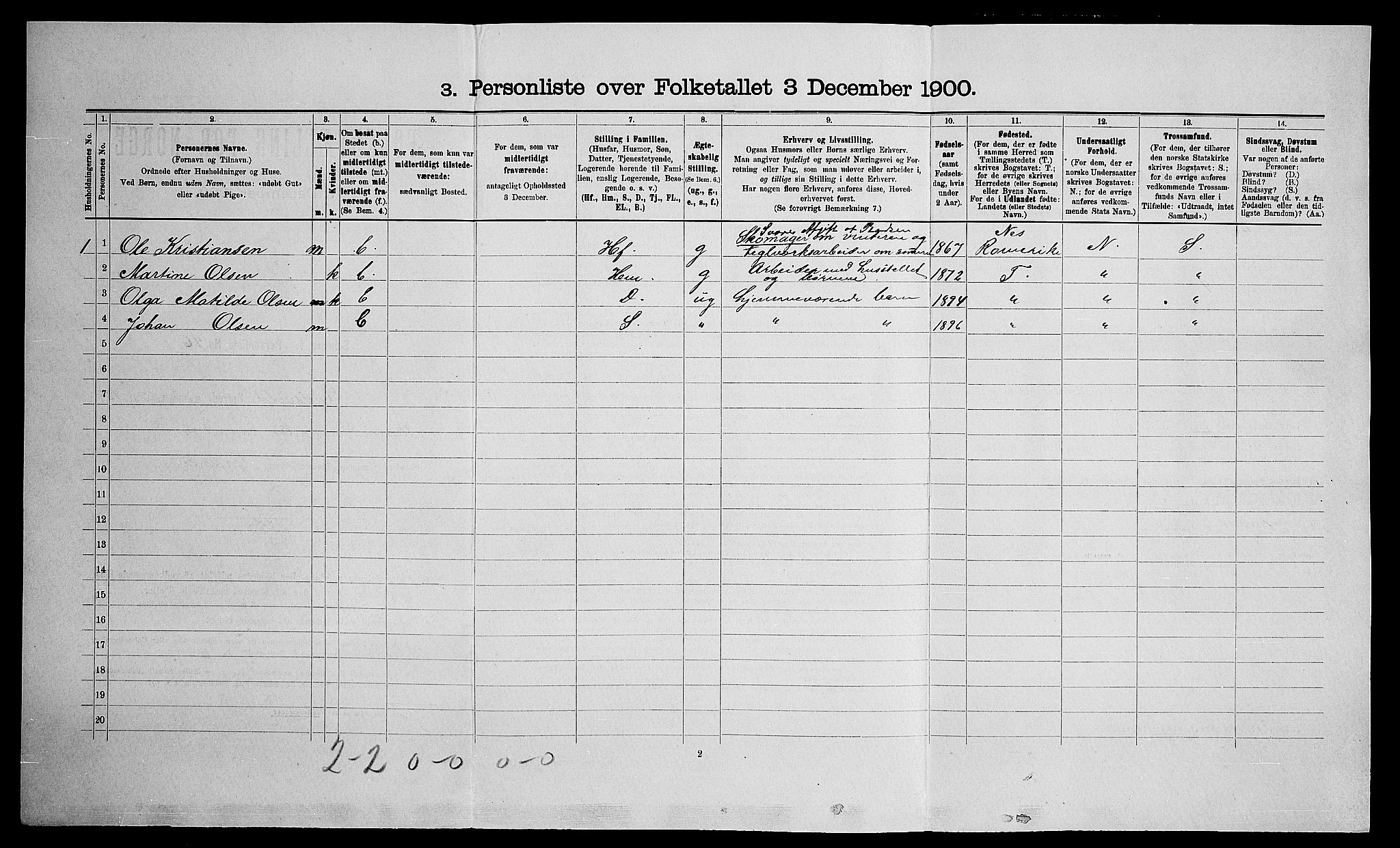 SAO, 1900 census for Eidsvoll, 1900