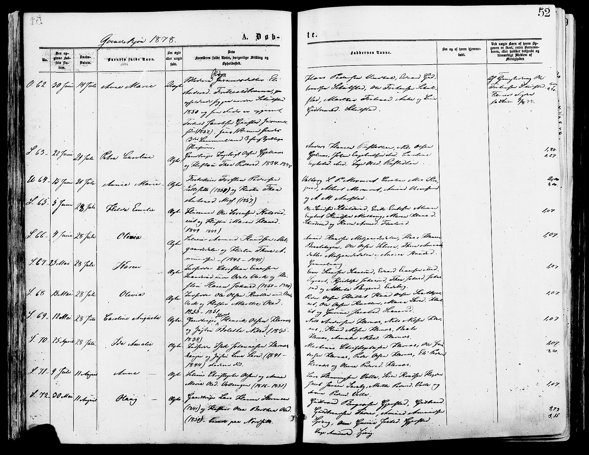 Sør-Odal prestekontor, SAH/PREST-030/H/Ha/Haa/L0005: Parish register (official) no. 5, 1876-1885, p. 52