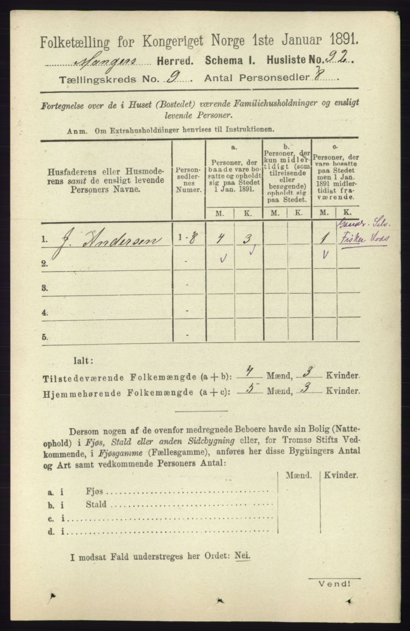 RA, 1891 census for 1261 Manger, 1891, p. 5696